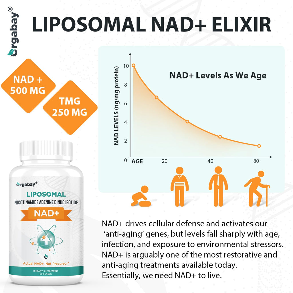 Orgabay Liposomal NAD+ Supplement 500 mg, High Absorption, Boost NAD+ with TMG 250 mg, Actual NAD Plus More Efficient Than Nicotinamide Riboside, Support Cellular Energy, Healthy Aging | 240 Softgels OrgabayBuy Supplements Australia