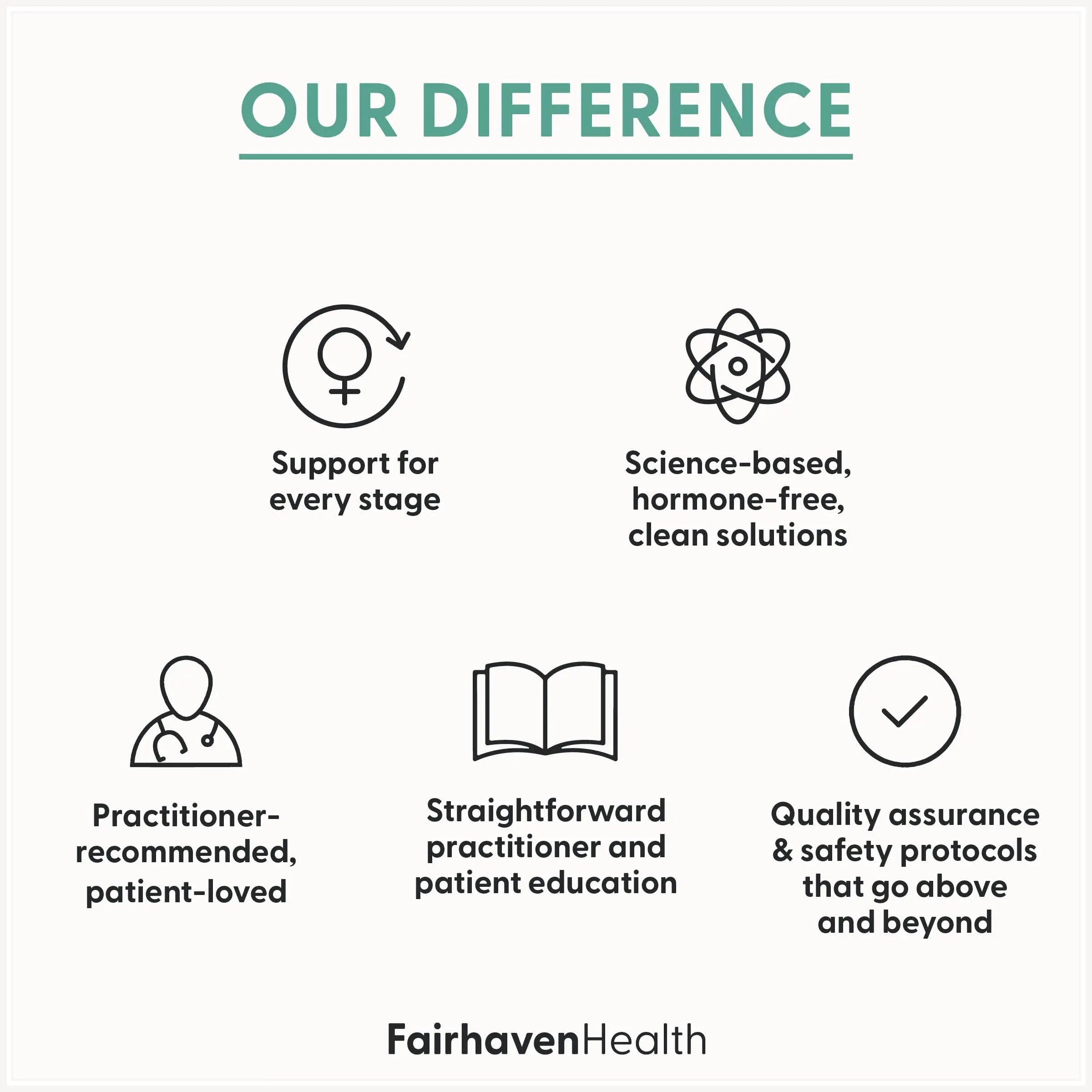 Fairhaven Health Womens Multivitamin Essentials | Once Daily Multivitamin for Women Support for Energy, Immune Health, Eye Health, Hormone Balance | Fairhaven HealthBuy Supplements Australia