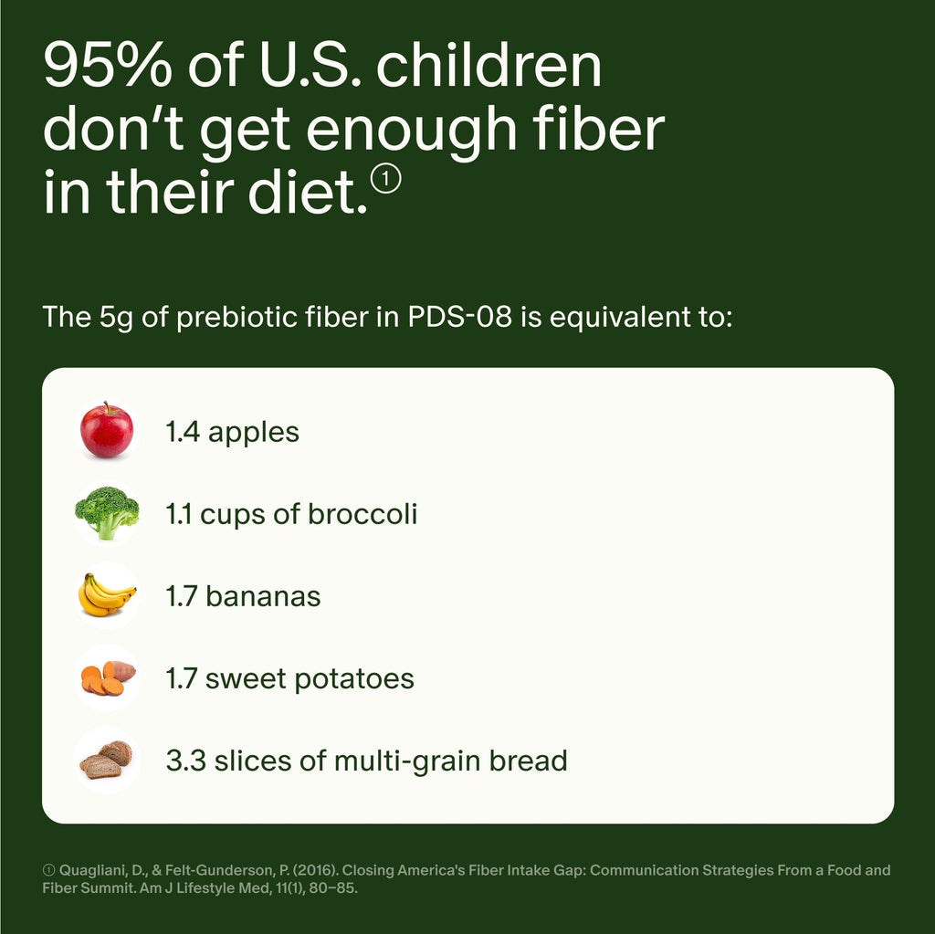 Seed PDS-08 Pediatric Daily Synbiotic - Fiber-Based Prebiotic & Probiotic for Kids - Digestive Health, Regularity, Constipation Relief - Ages 3-17 - Vegan and Shelf-Stable - 30 Sachets (30-Day Supply) Visit the Seed StoreBuy Supplements Australia
