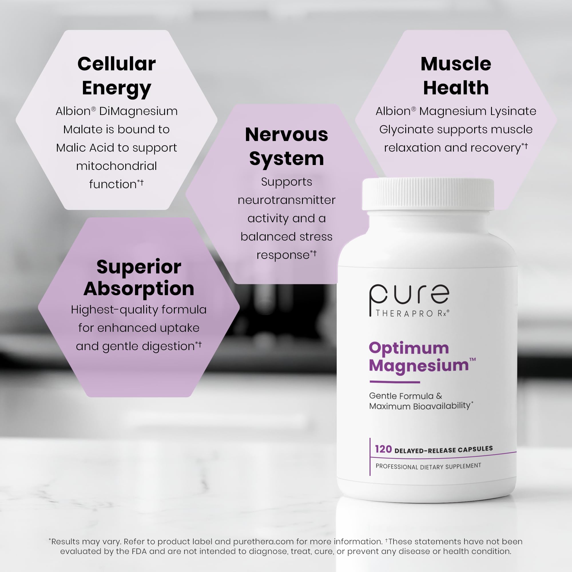 Pure TheraPro Rx Optimum Magnesium Lysinate Glycinate & Di-Magnesium Malate, Made in USA | 2 Month Supply | Chelated for Maximum Absorption,