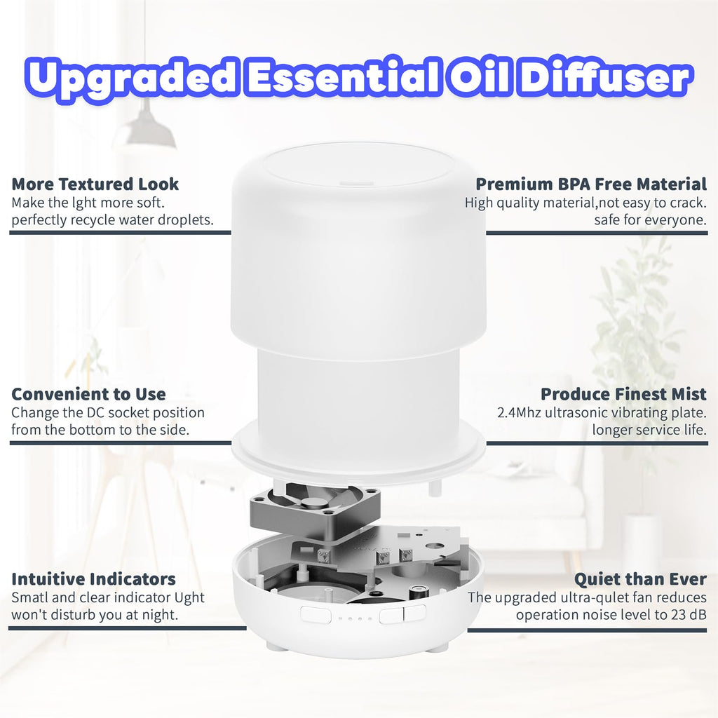 Otheya Scent Essential Oil Diffuser 2 Pack 200 ML Ultrasonic Cool Mist Humidifiers and Aroma Diffuser OtheyaBuy Supplements Australia