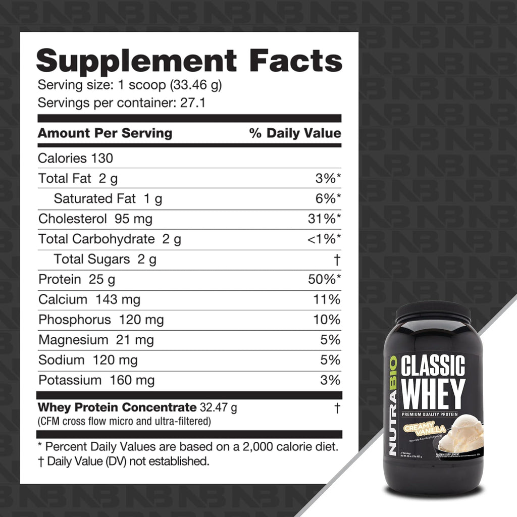NutraBio Classic Whey Protein Powder- 25G of Protein Per Scoop - Full-Spectrum Amino NutraBioBuy Supplements Australia