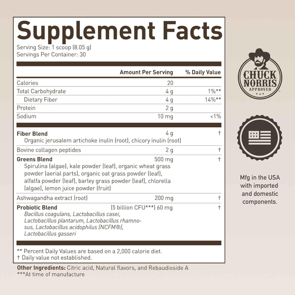 ROUNDHOUSE PROVISION Morning Kick, Greens Superfood Powder Supplement with Ashwagandha, Collagen & Probiotics - Sugar Free, Caffeine Free (3 Pack, Strawberry Lemonade Flavor) by Chuck Norris ROUNDHOUSE PROVISIONBuy Supplements Australia