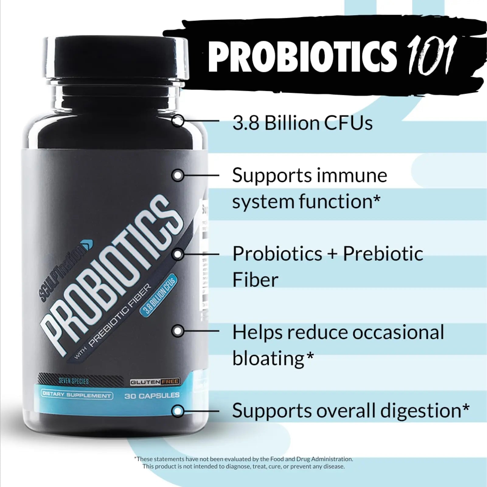 Sculpt Nation by V Shred Premium Probiotics - Digestive & Gut Health Support - Helps with Occasional Constipation, Gas and Bloating - 30-Day Supply Sculpt Nation buy supplements Au