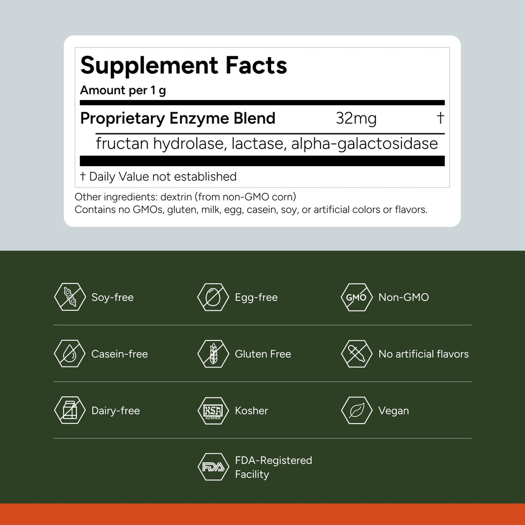 FODZYME® Home Kit Digestive Enzymes for Gut Health, Relief for Bloating, Gas, Constipation, Diarrhea