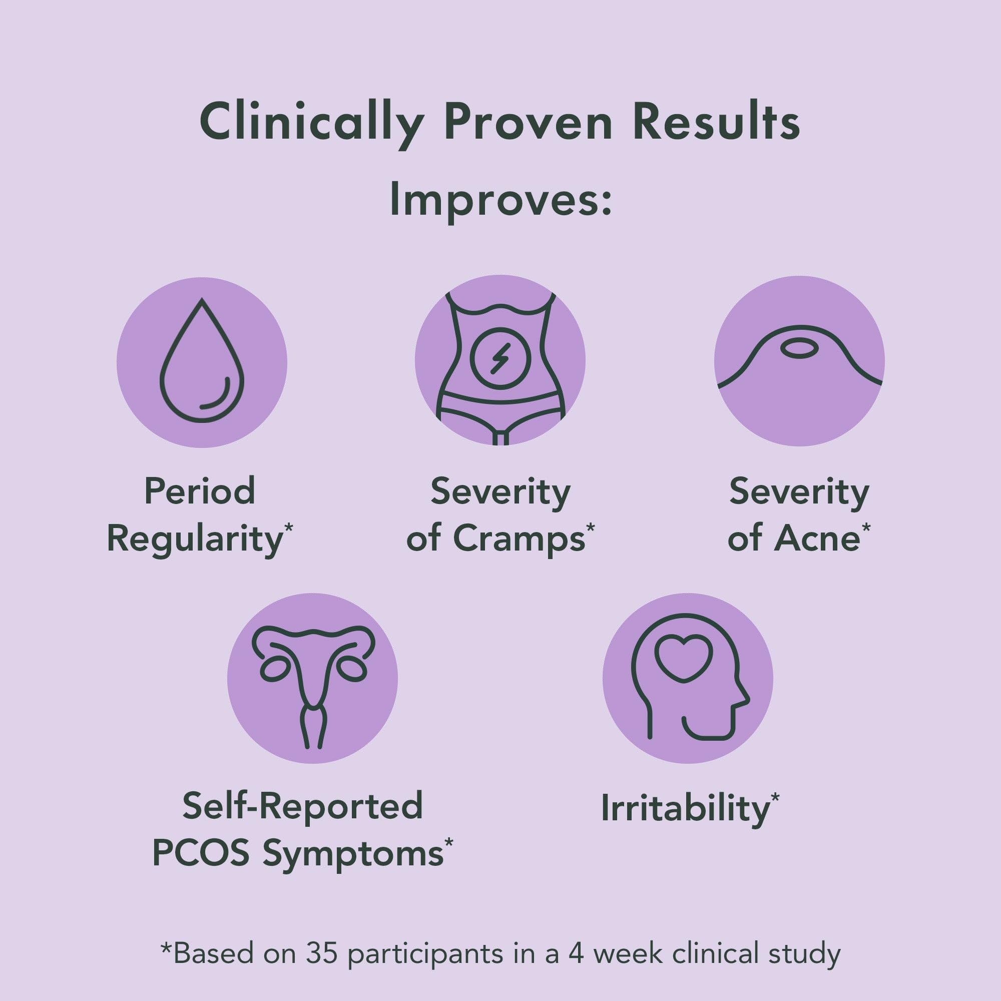 Rael Hormone Balance for Women, Myo Inositol Powder - Myo-Inositol & D-Chiro Inositol RaelBuy Supplements Australia