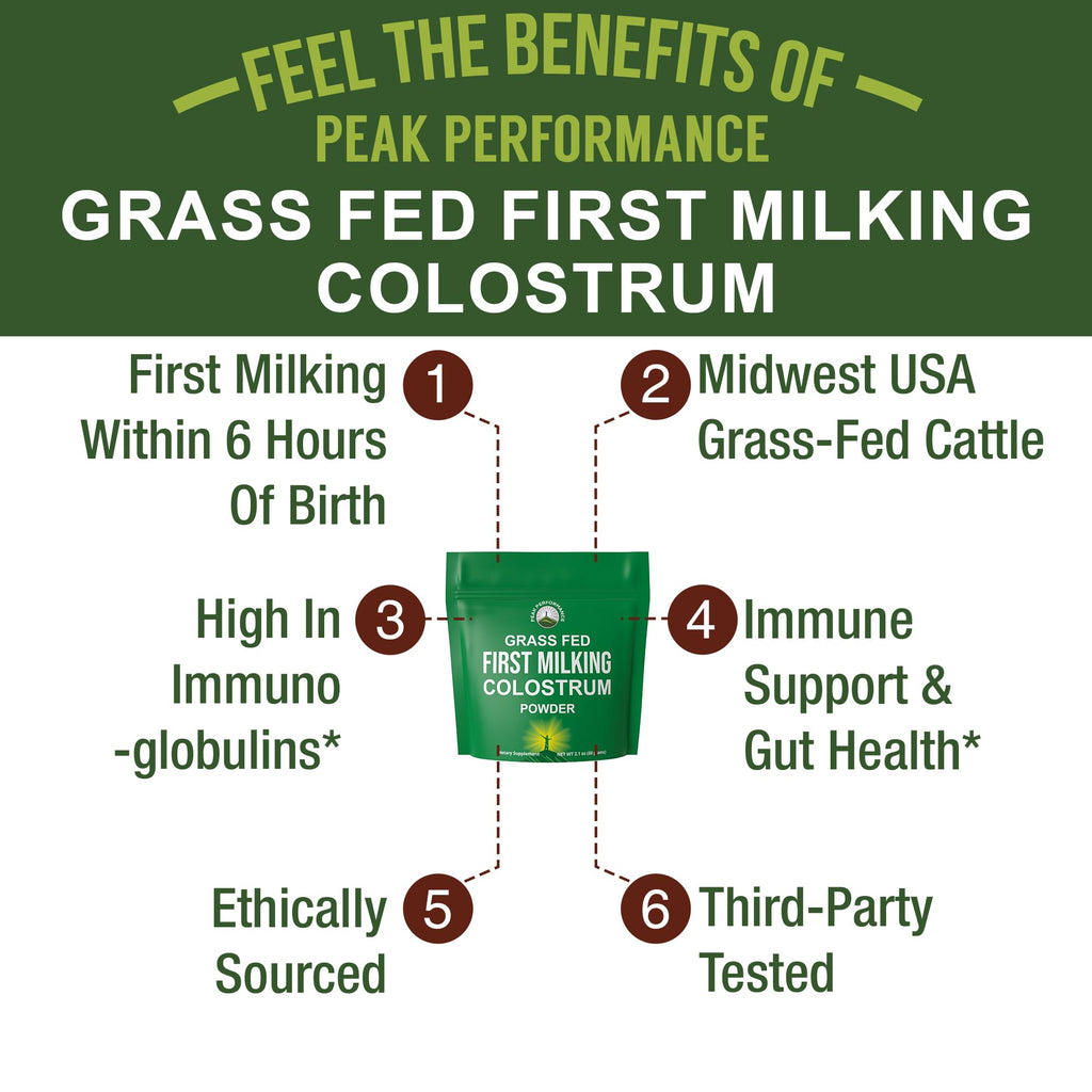 First Milking Colostrum Powder from Grass Fed USA Cows Milked Within 6 Hours of Giving Birth to Get the Most Bioactive Nutrients. High Immunoglobulin Non-GMO Bovine Colostrum Supplement for Humans Peak PerformanceBuy Supplements Australia