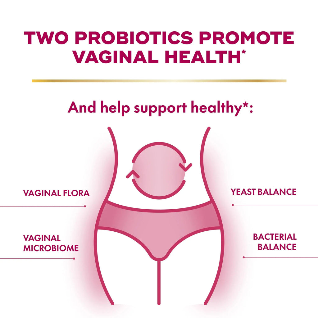 Align Probiotic, Womens Dual Action, Vaginal Probiotics for Women, Womens Probiotic for Vaginal Health Support, with Probiotics for Digestive Health, 28 Probiotic Capsules AlignBuy Supplements Australia