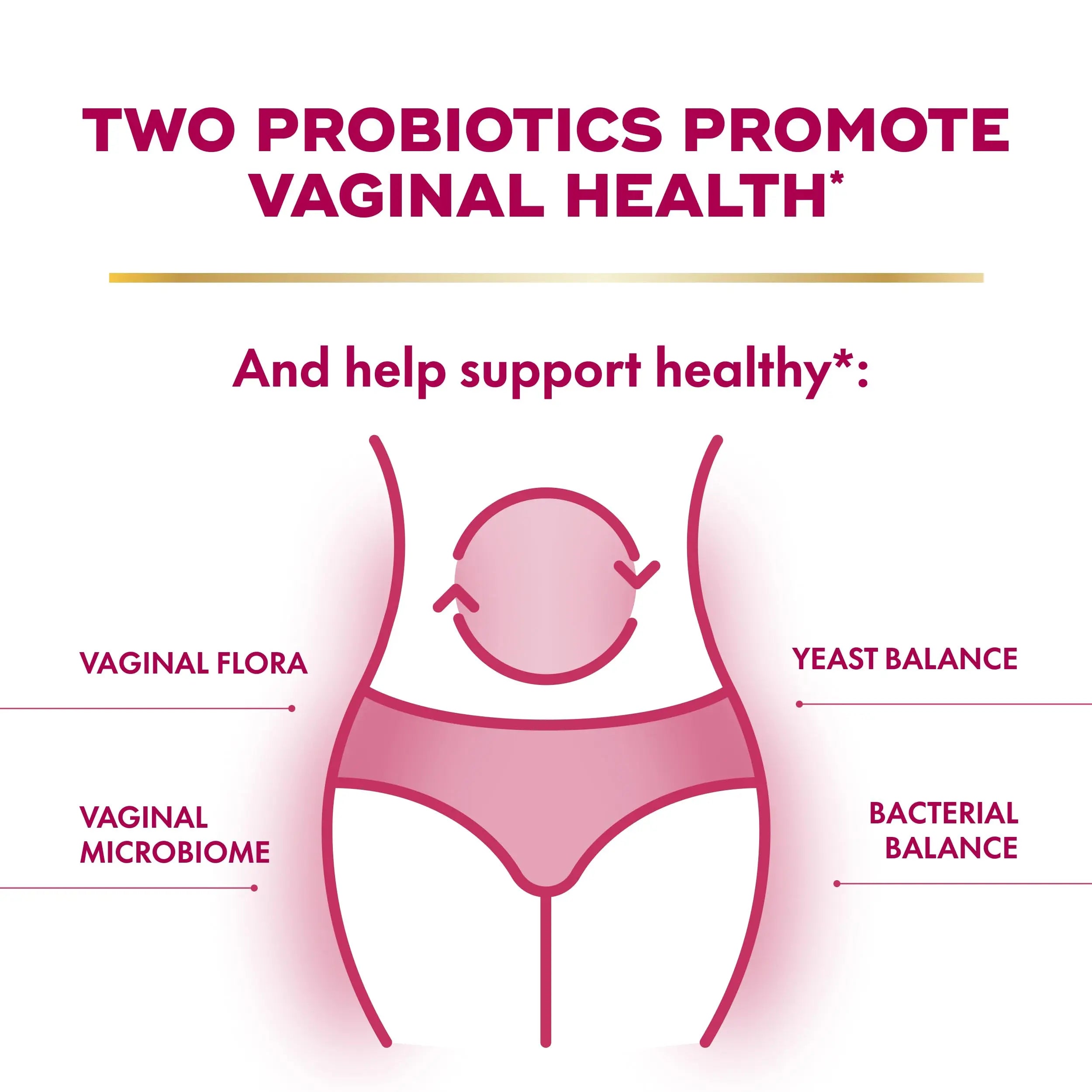 Align Probiotic, Womens Dual Action, Vaginal Probiotics for Women, Womens Probiotic for Vaginal Health Support, with Probiotics for Digestive Health, 28 Probiotic Capsules AlignBuy Supplements Australia