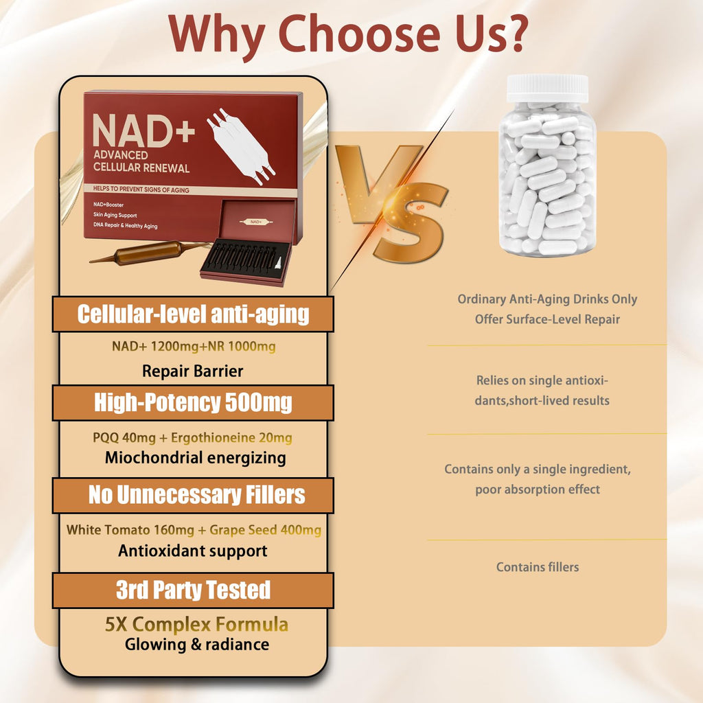 NAD+Advanced Cellular Renewal - 1200mg NAD+Liquid Supplements for Energy & Focus - 10 Vials (1) LexenicBuy Supplements Australia