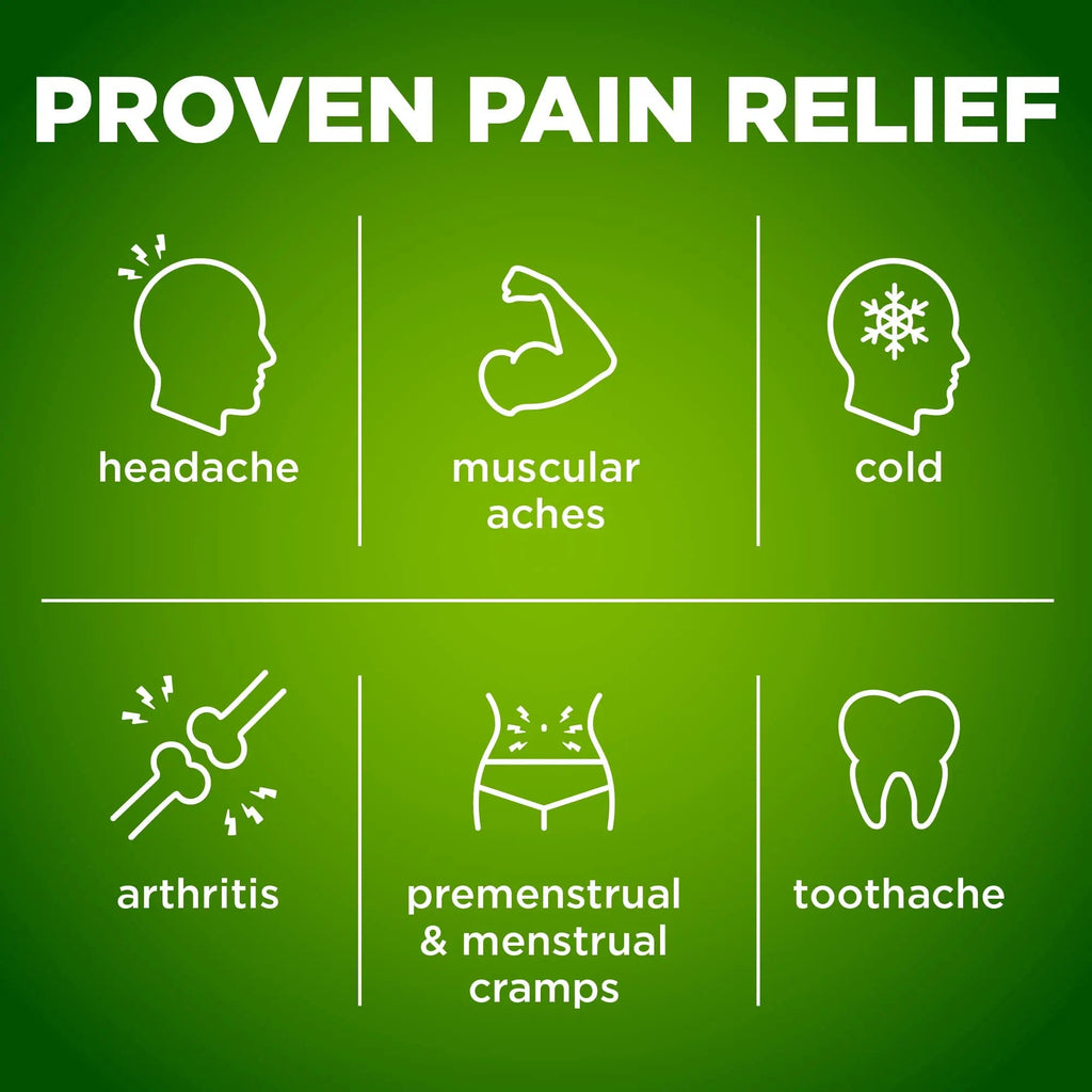 Amazon Basic Care Extra Strength Headache Relief Geltabs, Pain Reliever for Arthritis, Menstrual Pain and Cramps, 80 Count Amazon Basic CareBuy Supplements Australia