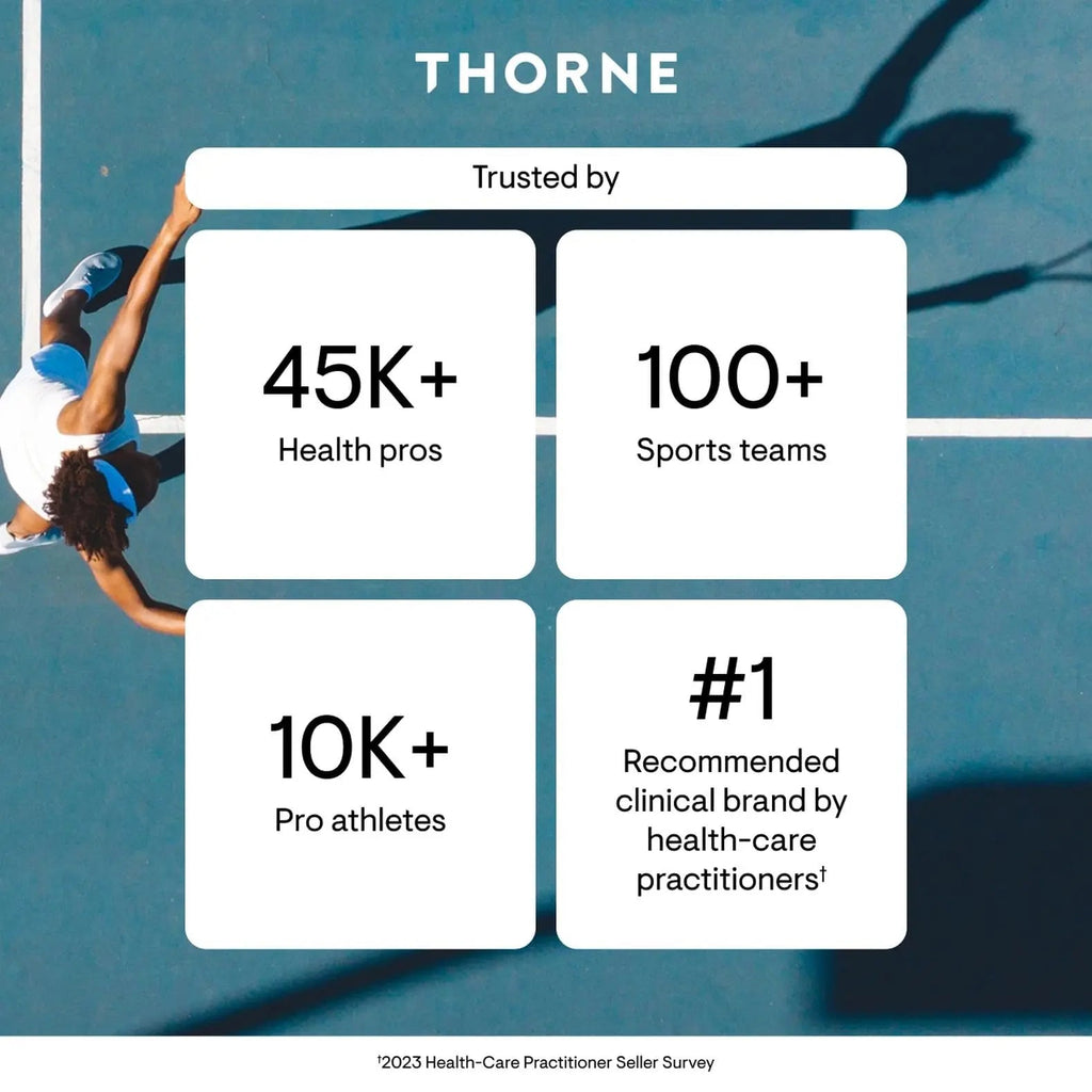 THORNE - Multi-Vitamin Elite - Daily Nutritional Supplement - AM Formula Supports Cellular Energy Production &PM Formula Supports Restful Sleep THORNEBuy Supplements Australia