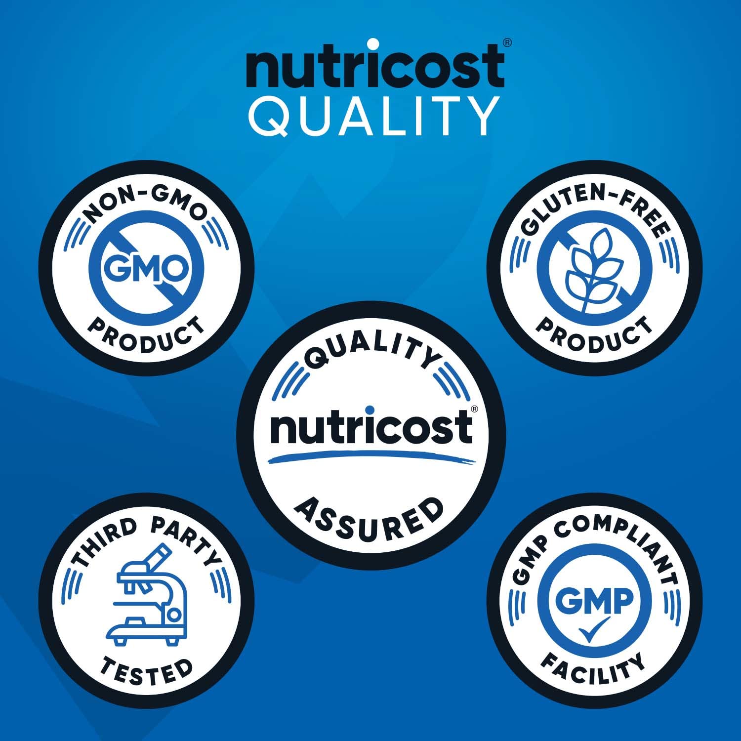 Nutricost Micronized Creatine Monohydrate 3,000mg 500 Capsules, 125 Servings NutricostBuy Supplements Australia