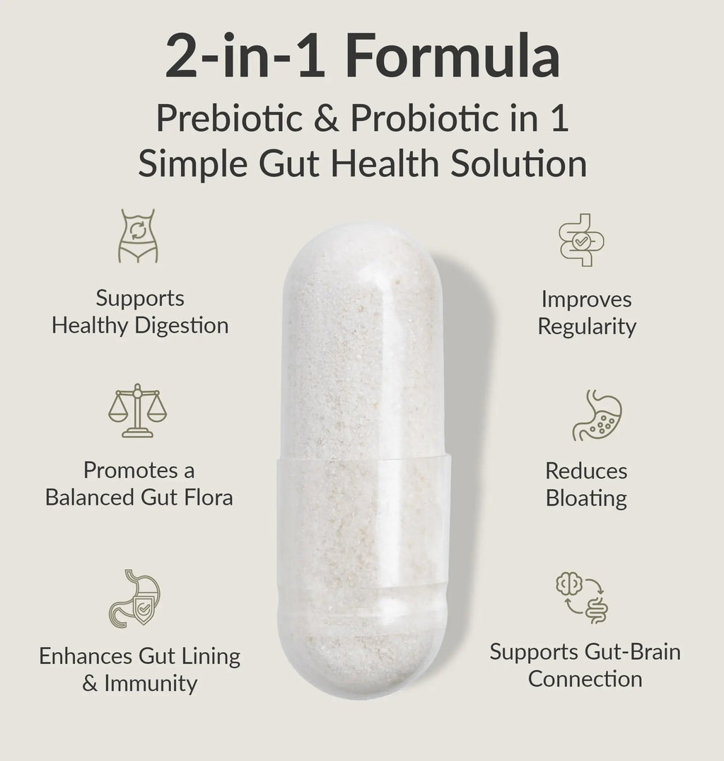 BIOptimizers Probiotic Breakthrough – Lactobacillus Plantarum OM Probiotics & Prebiotics Health Supplement for Gut, Digestive & Immune Support Probiotics for Women Men Elderly– 30 Vegan Capsules BIOptimizersBuy Supplements Australia