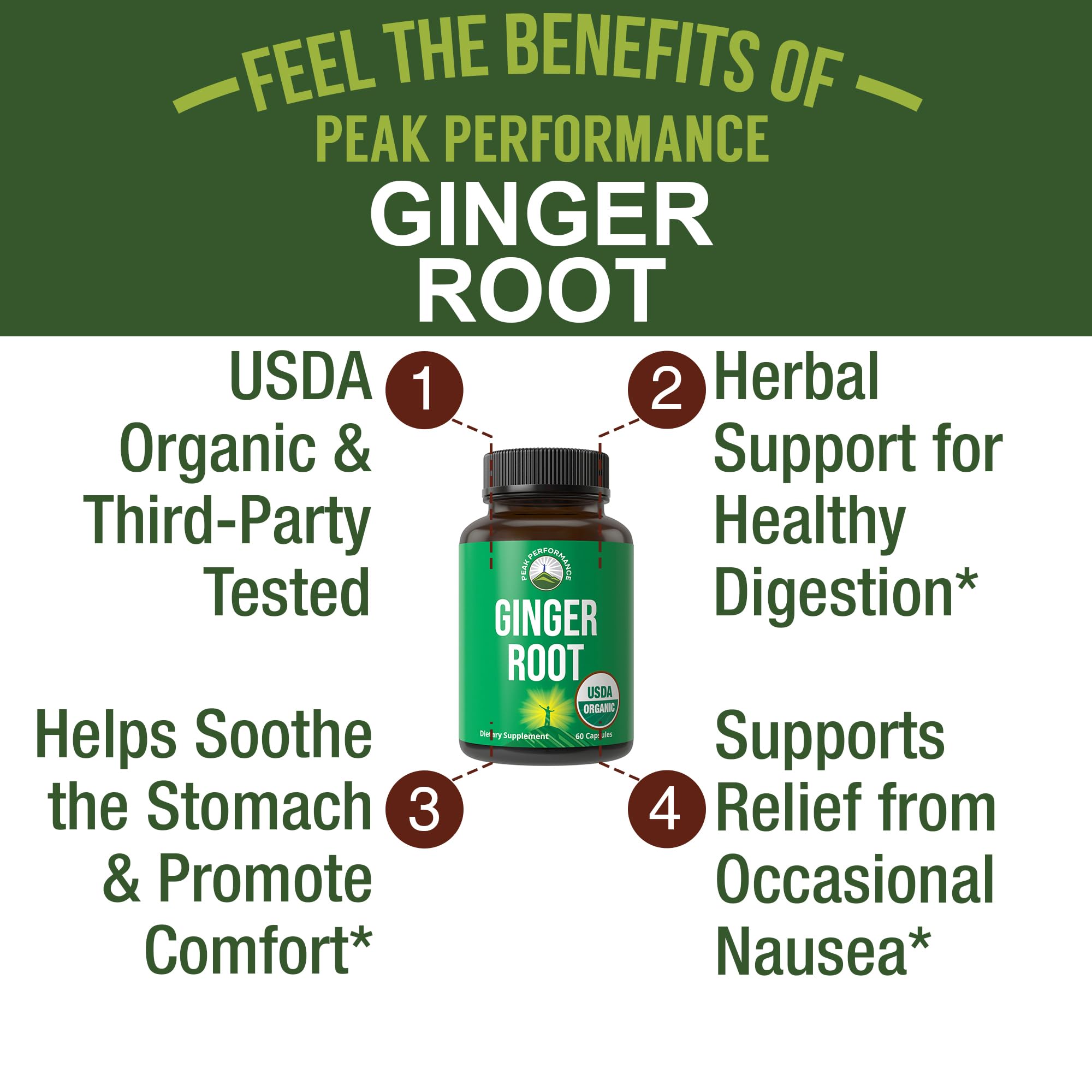 Peak Performance USDA Organic Ginger Root Capsules. Vegan Ginger Pills Supplement for Women & Men to Support Digestion, Occasional Nausea Relief, Gas & Bloat Support, and Gentle Stomach Comfort Peak PerformanceBuy Supplements Australia