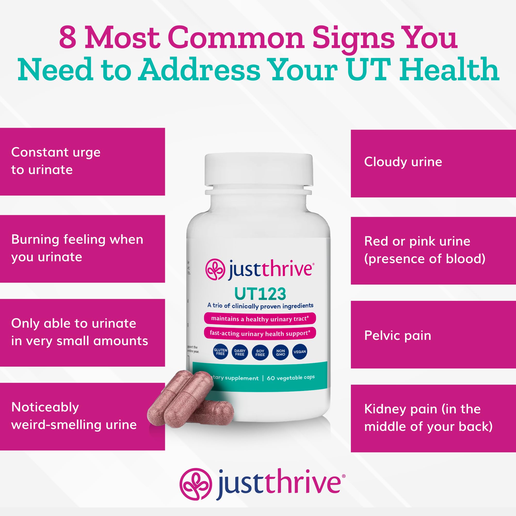Just Thrive UT123 - Supports Urinary Tract Health for Women - Made with Cranberry, 60 Capsules Just ThriveBuy Supplements Australia