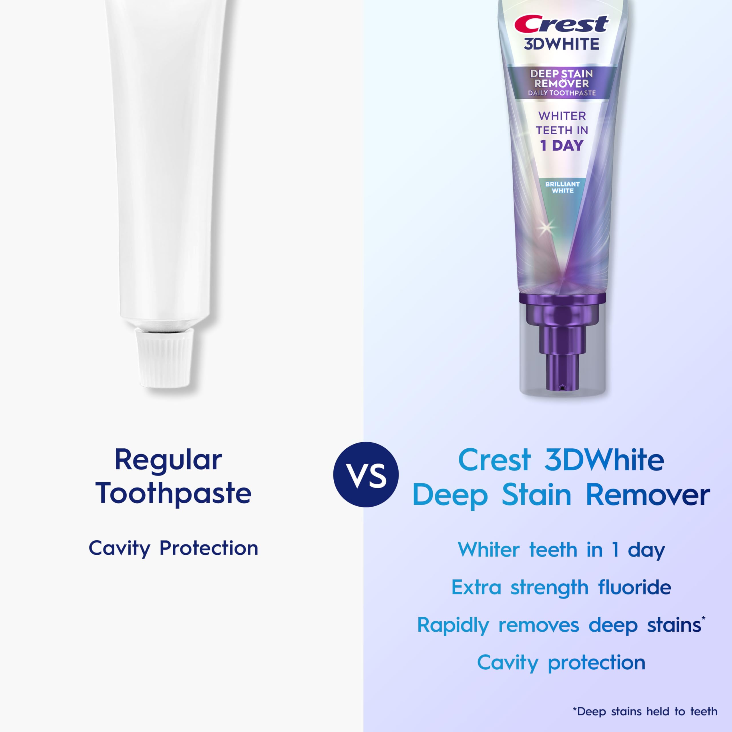 Crest 3DWhite Brilliance Deep Stain Remover Brilliant White Toothpaste - 3.1oz/2pk CrestBuy Supplements Australia