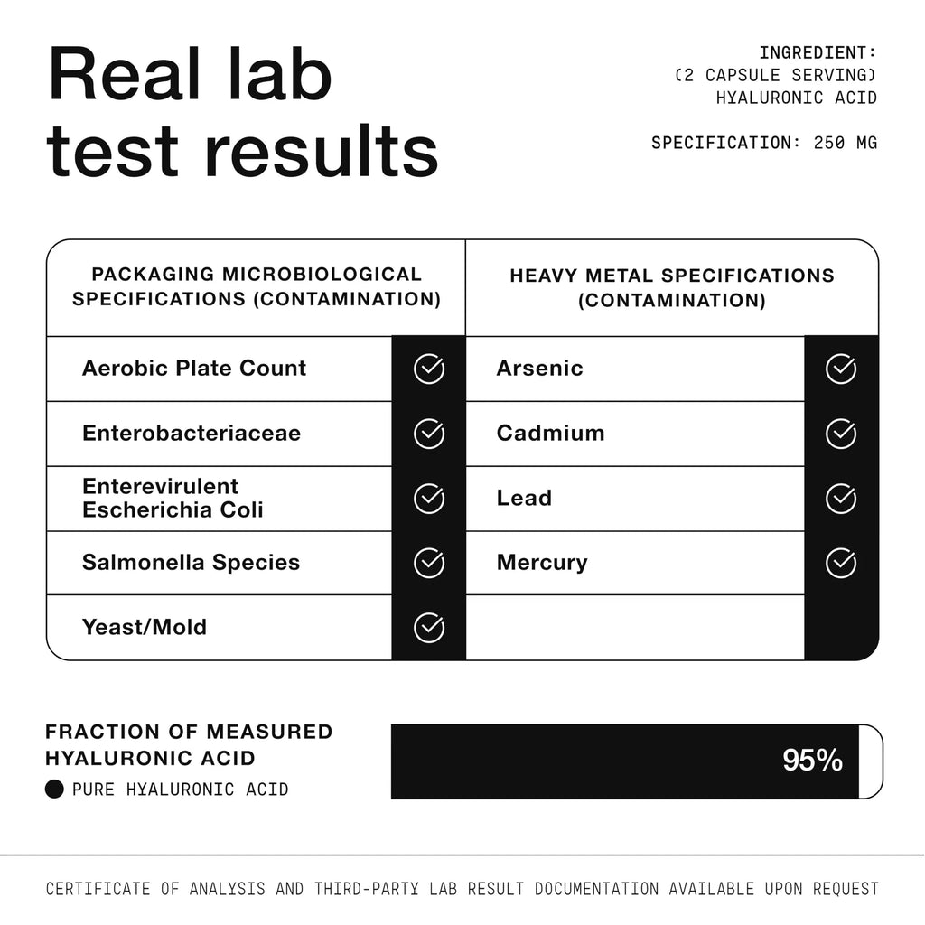 Toniiq Hyaluronic Acid Supplements – Lab Tested 95% Ultra High Purity – Fermented and Bioavailable with Vitamin C – Third Party Lab Tested – 180 Capsules Toniiq buy supplements Au