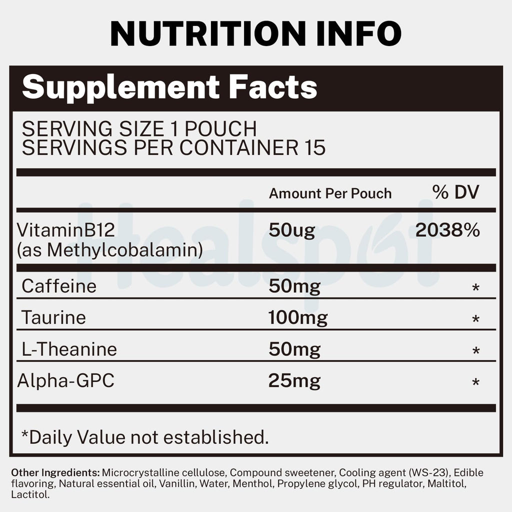 Healspot Nootropic Caffeine Pouches, Energy Pouches with 50mg Caffeine | Taurine | Vitamin B12 | Alpha-GPC | L-Theanine, Focus and Energy Supplements Variety Packs 5 Flavors HealspotBuy Supplements Australia