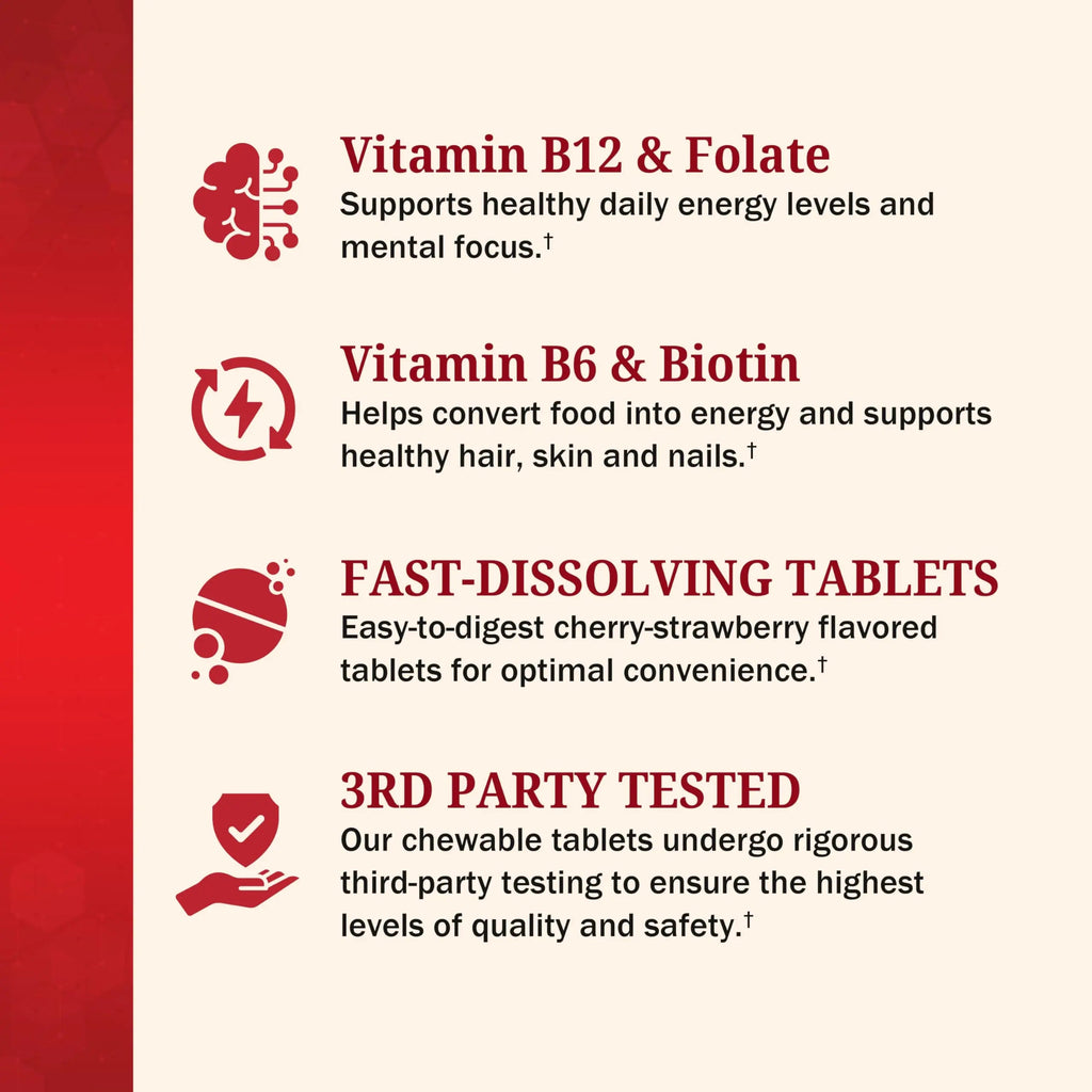 BioSchwartz Bariatric B12 Plus Dissolvable Tablets - 1000mcg Vitamin B12, Vitamin B6, Folate, Biotin - Cherry Strawberry Flavor BioSchwartz