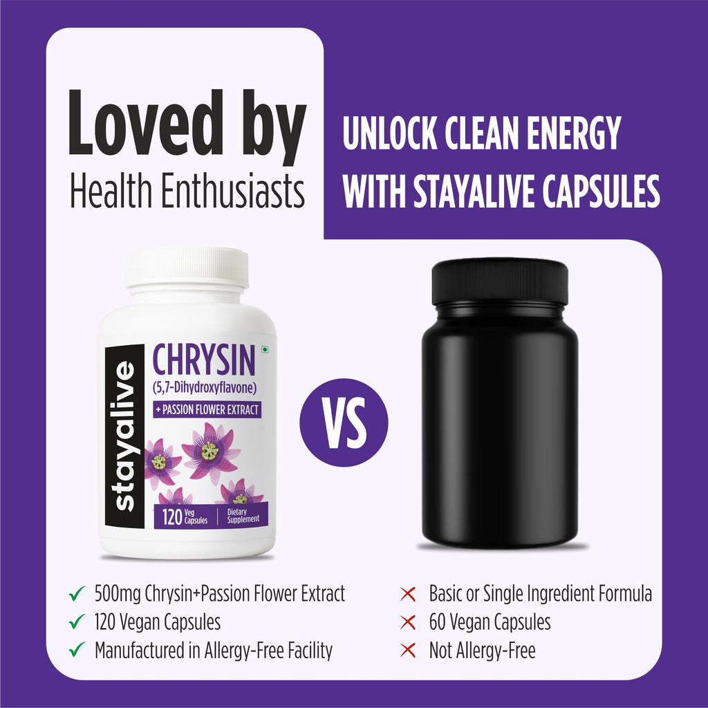 STAY ALIVE Chrysin Supplement 500mg & Passion Flower Extract Powder, 5,7-Dihydroxyflavone, Non-GMO and Gluten-Free Chrysin for Men and Women, 120 Capsules STAY ALIVEBuy Supplements Australia
