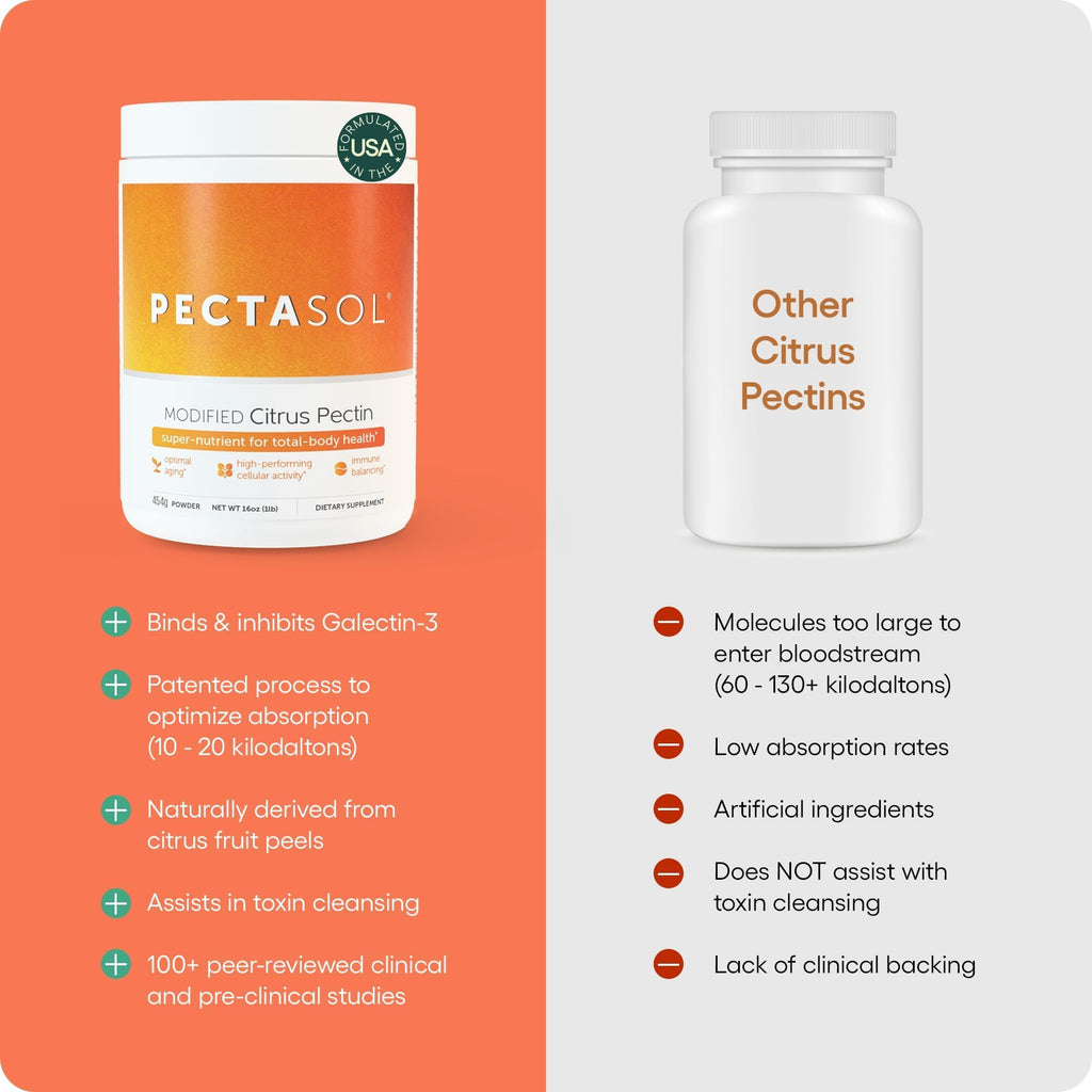 PectaSol Modified Citrus Pectin – 454g Powder – Total-Body Health Supplement to Support the Heart, Immune System, Inflammation Response & Healthy Aging + Maintain Healthy Galectin-3 Levels EcoNugenicsBuy Supplements Australia