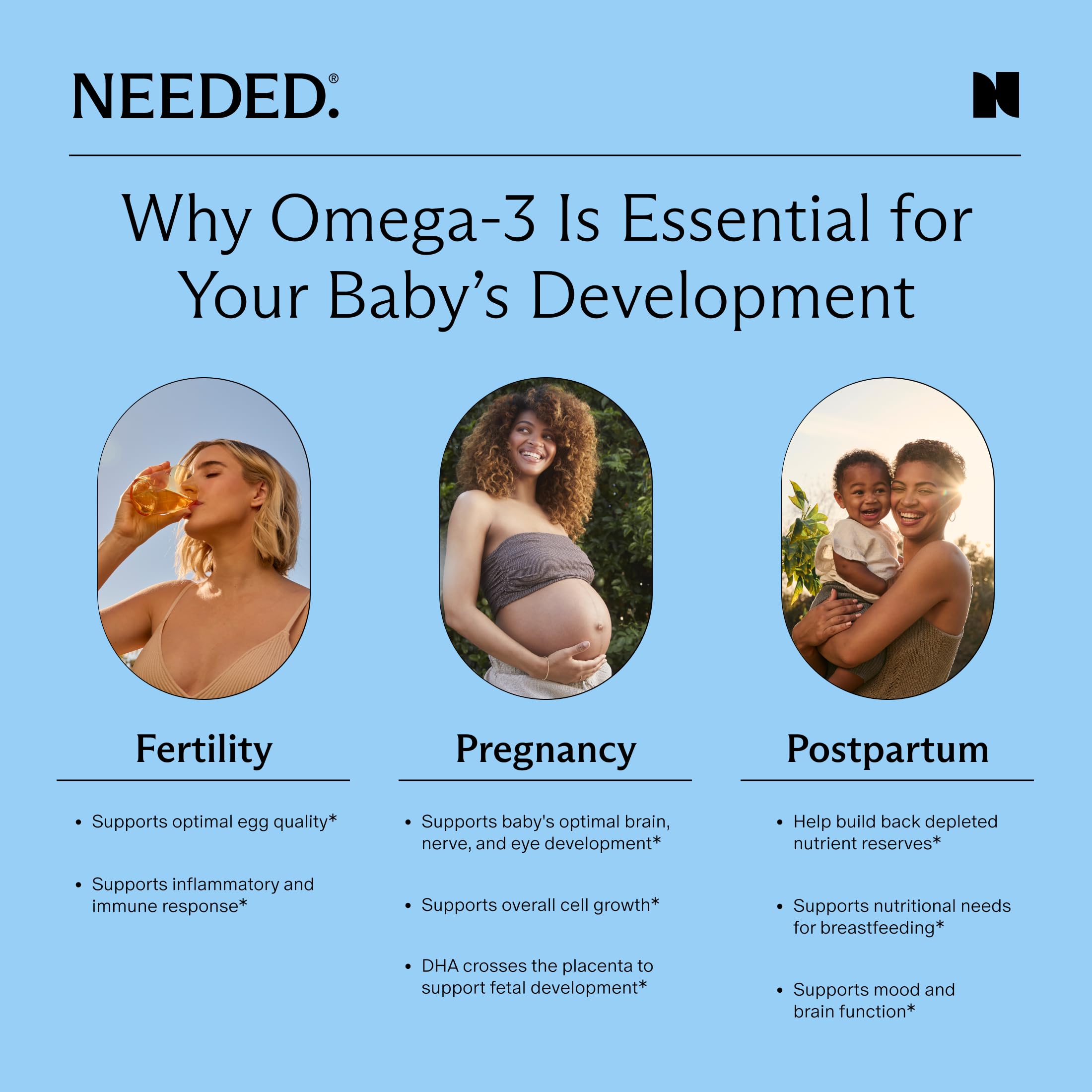 Needed. Prenatal Omega-3 - High Potency Dose of Sustainably Sourced Fish Oil, 1000mg DHA, 1000mg EPA, Encased in a Gelatin-Free, Plant-Based Softgel Shell Needed.Buy Supplements Australia