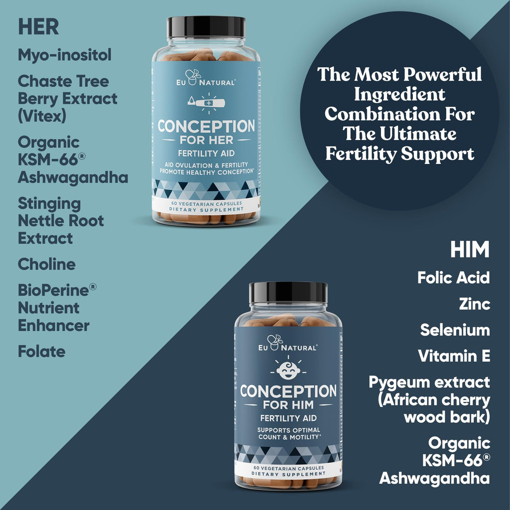Eu Natural Conception for Her & Him Fertility Bundle - Fertility Supplements Eu NaturalBuy Supplements Australia