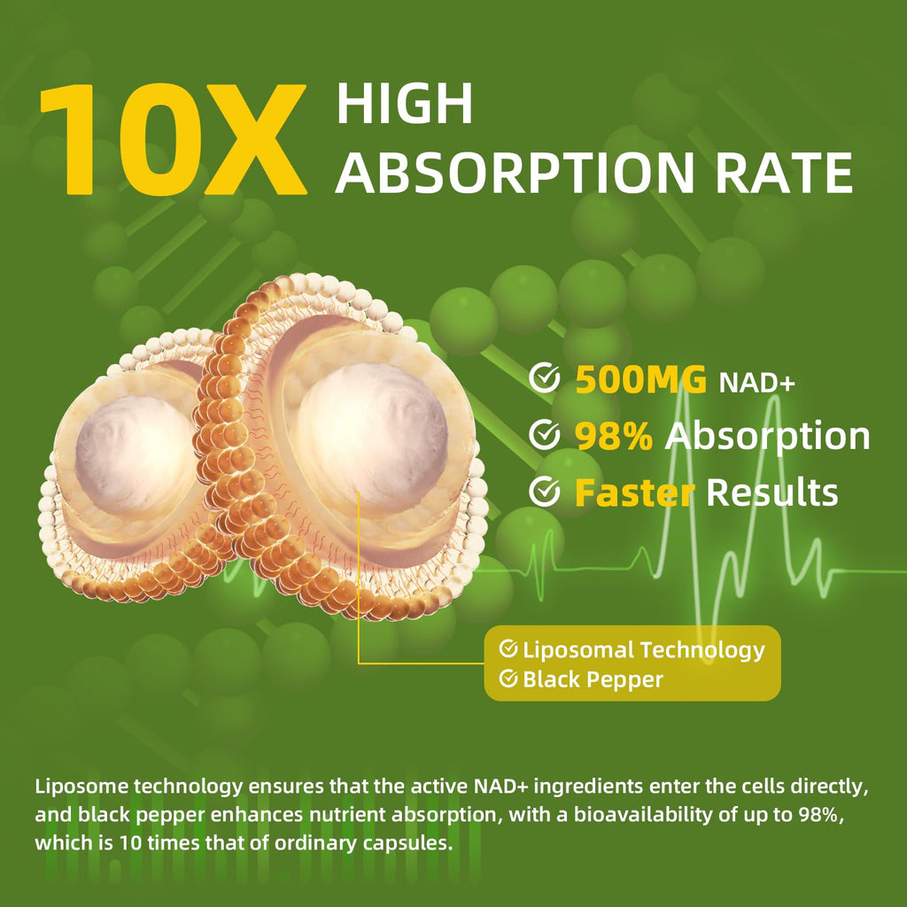 NAD+ Supplement for Women with Resveratrol , 20-in-1 NAD Plus Supplement with Liposomal Nicotinamide Riboside Boost NAD+ Levels for Cell Repair Energy, Antioxidant,Focus - 60 Vegan Capsules GREENPEOPLEBuy Supplements Australia