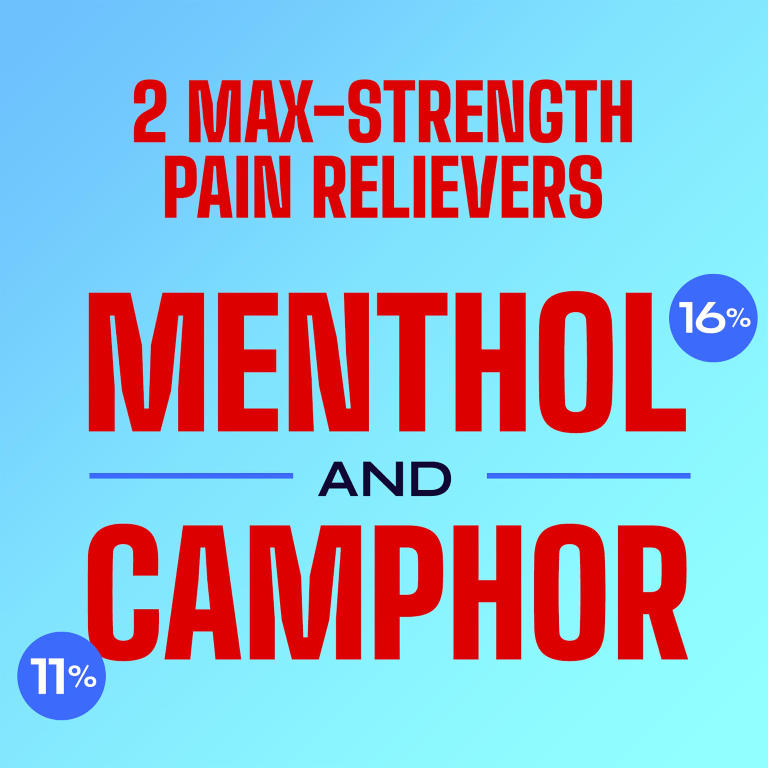 Icy Hot Advanced Pain Relief Cream, Fast-Acting, Max Strength Pain Relief with Menthol 16% and Camphor 11%, Ice and Heat Contrast Therapy for Backaches, Joints, Muscle Strains and Arthritis, 2 oz Icy HotBuy Supplements Australia