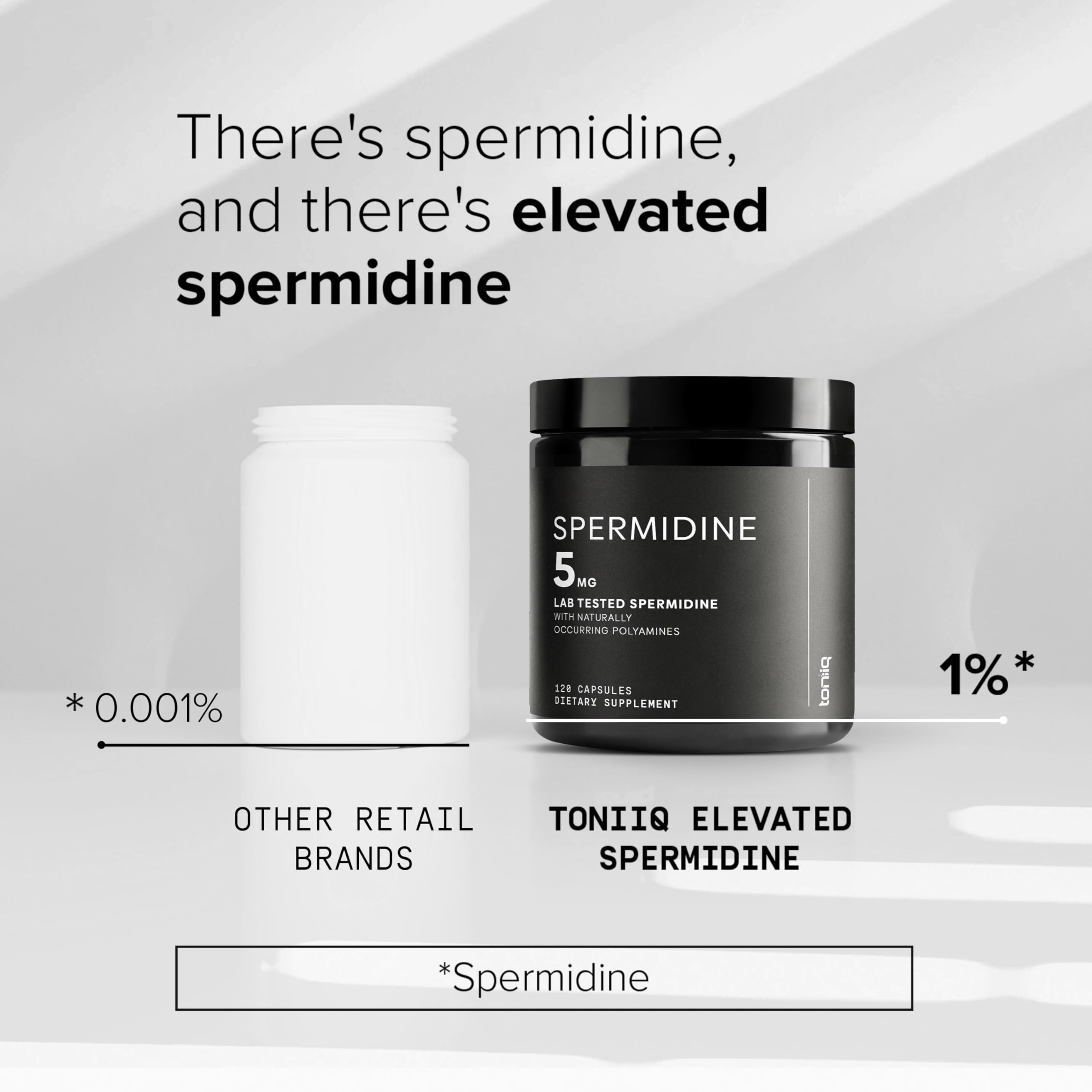 Toniiq Ultra Concentrated 500mg Spermidine Supplements for Men and Women - Non-Synthetic Spermidine Standardized to No Less Than 1% - 5mg per Serving Rice Germ Extract Toniiq buy supplements Au
