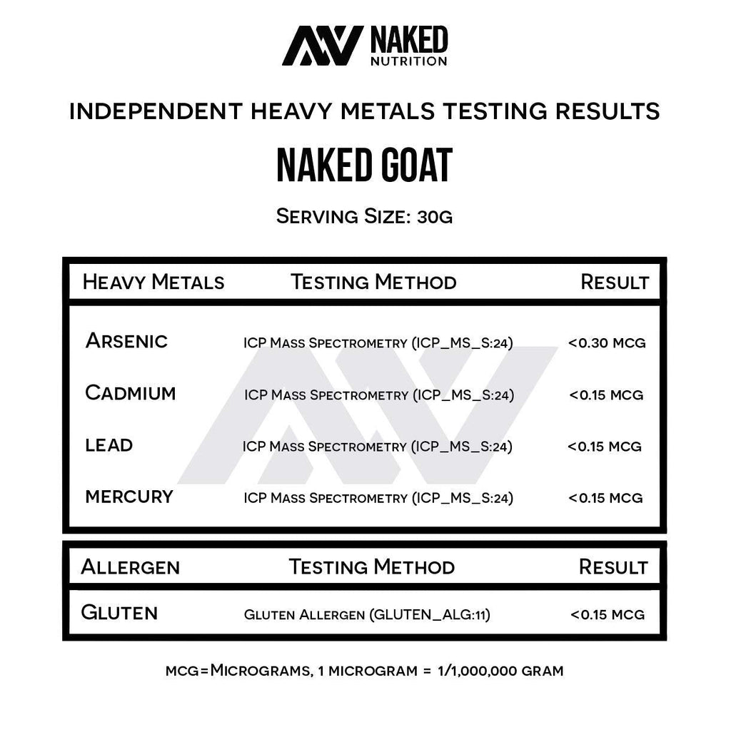 NAKED nutrition Naked Goat - Pasture Fed Goat Whey Protein Powder from Small-Herd NAKEDBuy Supplements Australia