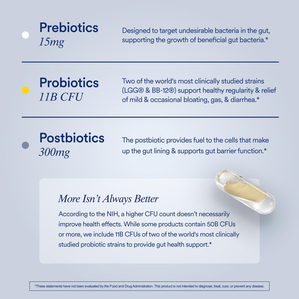Ritual Synbiotic+ Probiotic, Prebiotic, Postbiotic, 3-in-1 Supplement for Gut Health and Digestive Support, Regularity, Bloat, Immune, Vegan Delayed-Released Daily Capsule, Women and Men, 30 Day RitualBuy Supplements Australia