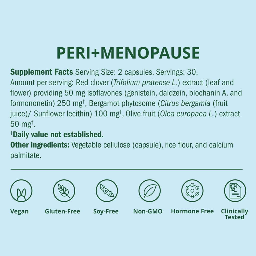 Advanced Menopause Relief Supplement for Women - Promotes Mood, Reduces Hot Flashes SemaineBuy Supplements Australia