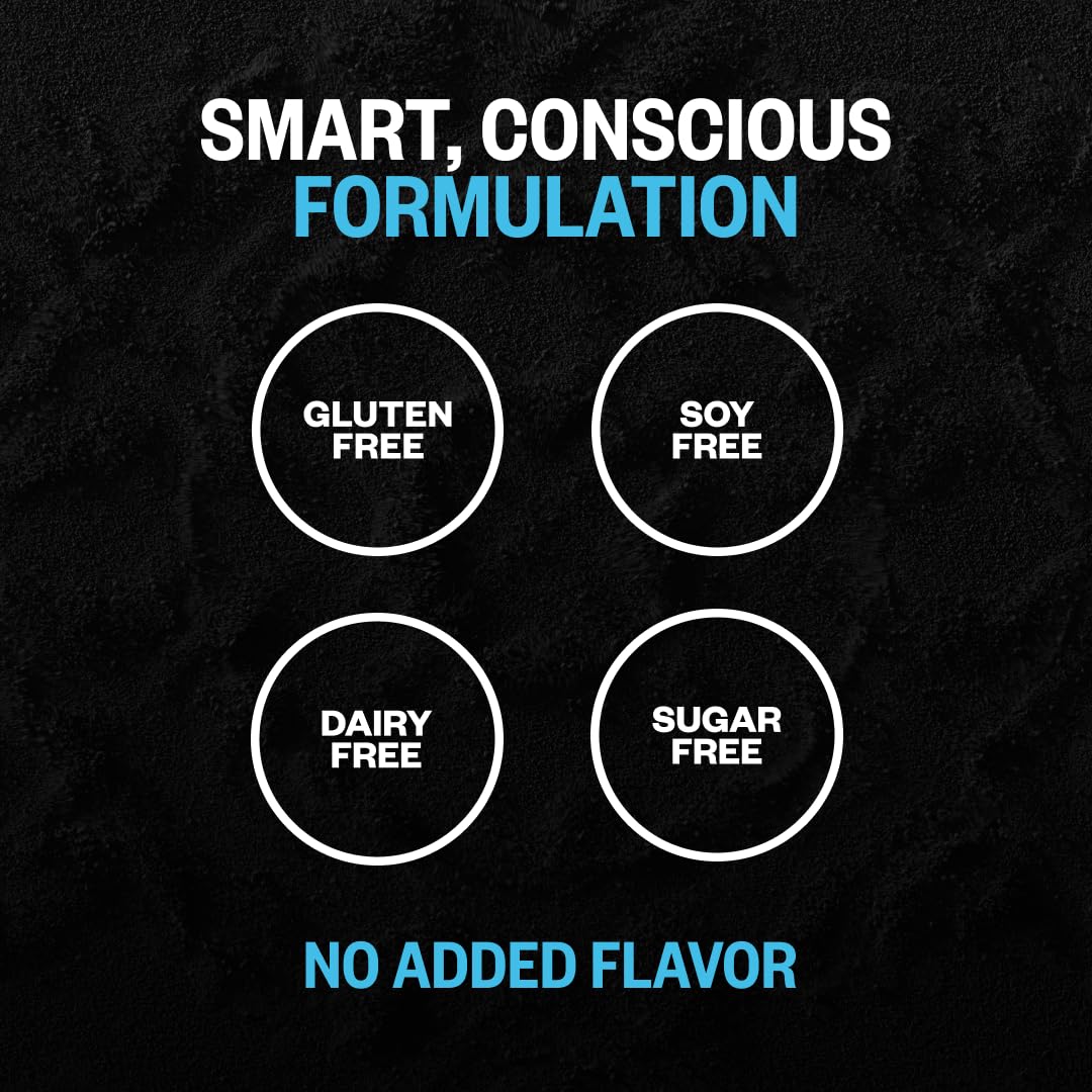 ONNIT Creatine Monohydrate Powder – IGEN™ Non-GMO Tested, 5g Premium Creatine for Muscle Strength, Power & Lean Mass, Supports Brain Health & Cellular Energy, Unflavored, 30 Servings, 5.29 oz 3-Pack ONNITBuy Supplements Australia
