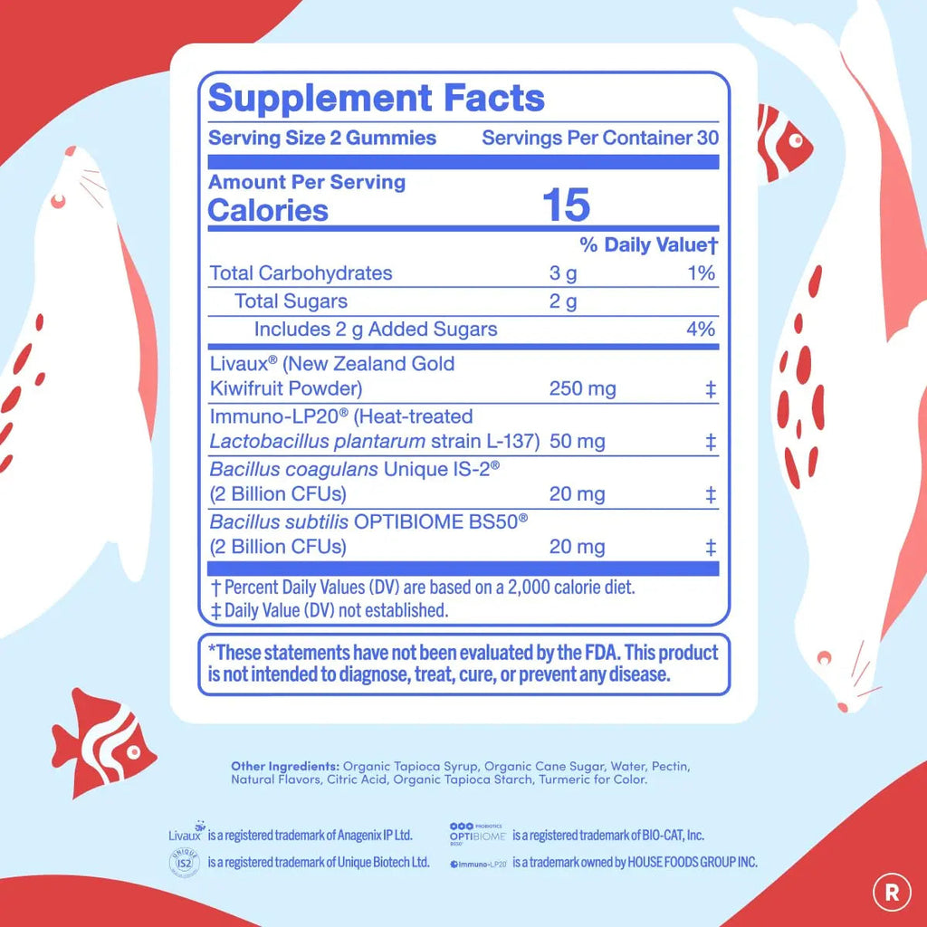 FIRST DAY Womens 3-in-1 Probiotic Gummies – Prebiotic + Probiotic + Postbiotic Supplement – Supports Digestive & Oral Health, Immune Function & Energy Levels – 30-Day Supply FIRST DAYBuy Supplements Australia