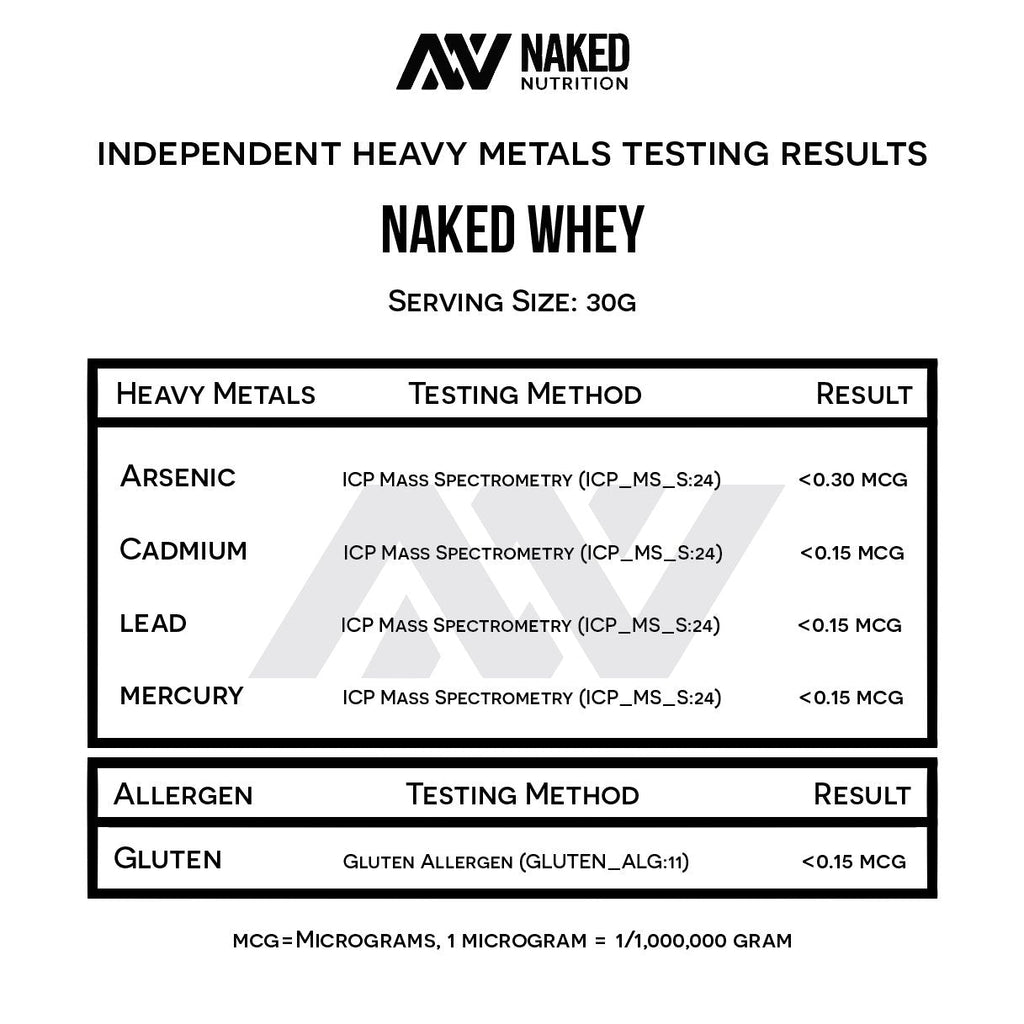 Naked Nutrition Naked Whey 1Lb - Only 1 Ingredient, Grass Fed Whey Protein Powder Naked NutritionBuy Supplements Australia