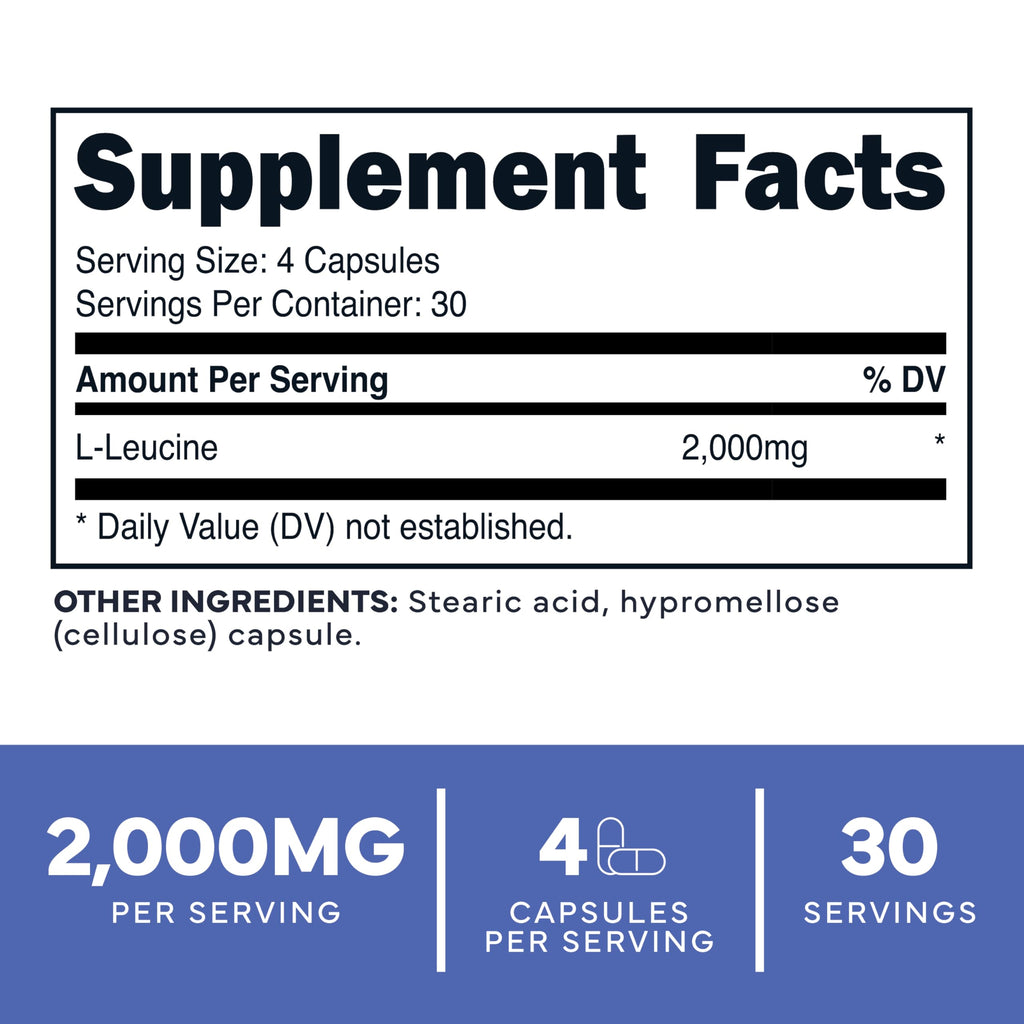 Type Zero L-Leucine Capsules (2000mg per Serving) 120 Capsules - 30 Servings Type ZeroBuy Supplements Australia
