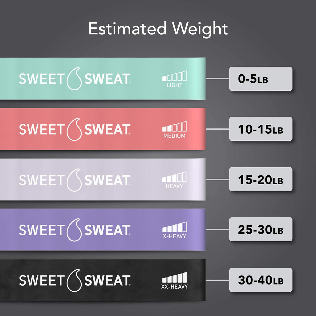 Sweet Sweat Mini Loop Resistance Bands - Set of 5 | Exercise Hip Booty Bands for Squats, Lunges, Physical Therapy, Yoga, Pilates, Rehab & Home or Gym Workouts Sports Research buy supplements Au