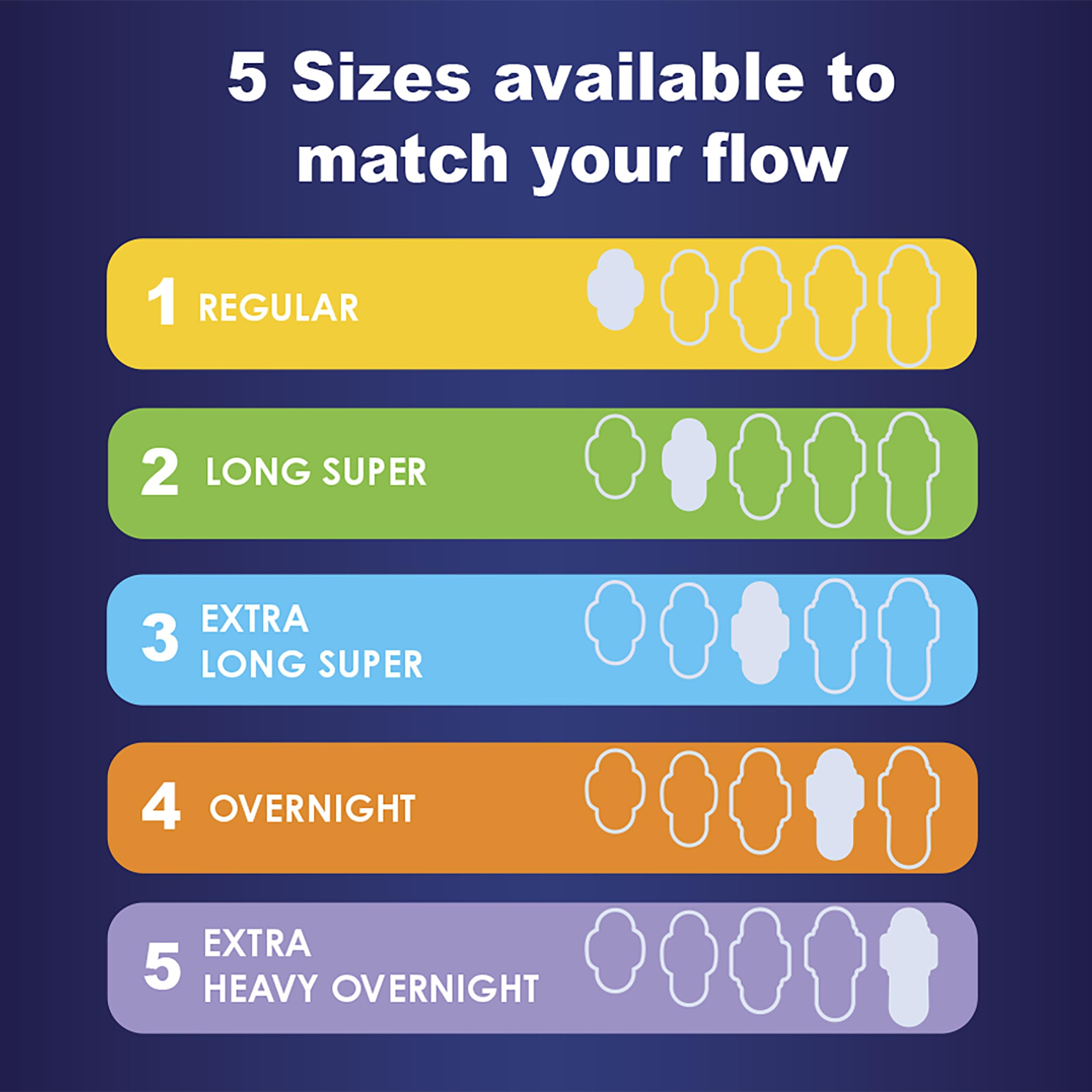 Always Maxi Overnight Pads with Wings, Size 5, Extra Heavy Overnight AlwaysBuy Supplements Australia