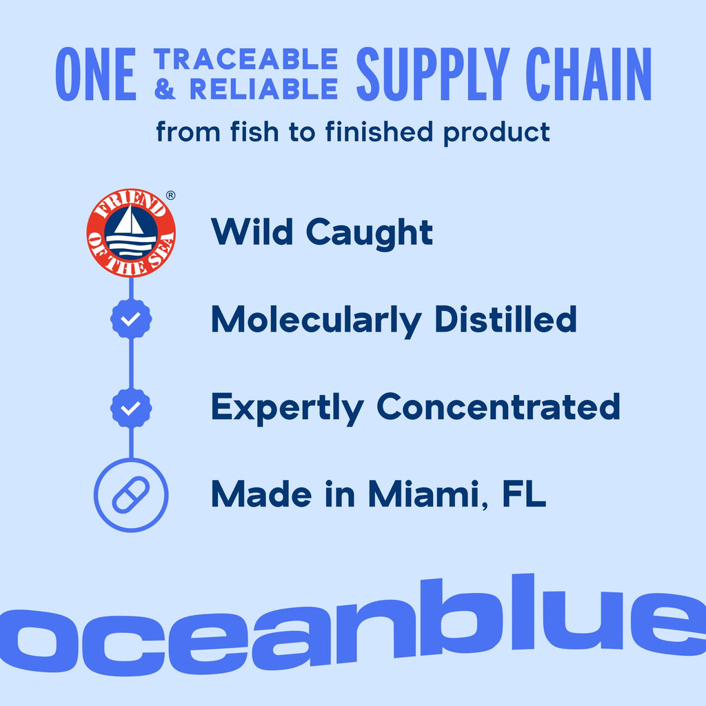 Oceanblue Professional Omega-3 2100mg Fish Oil Supplement – Triple Strength, High Potency EPA, DHA & DPA – Burpless, Wild-Caught, Natural Orange Flavor – 120 Count (Pack of 1) OceanblueBuy Supplements Australia