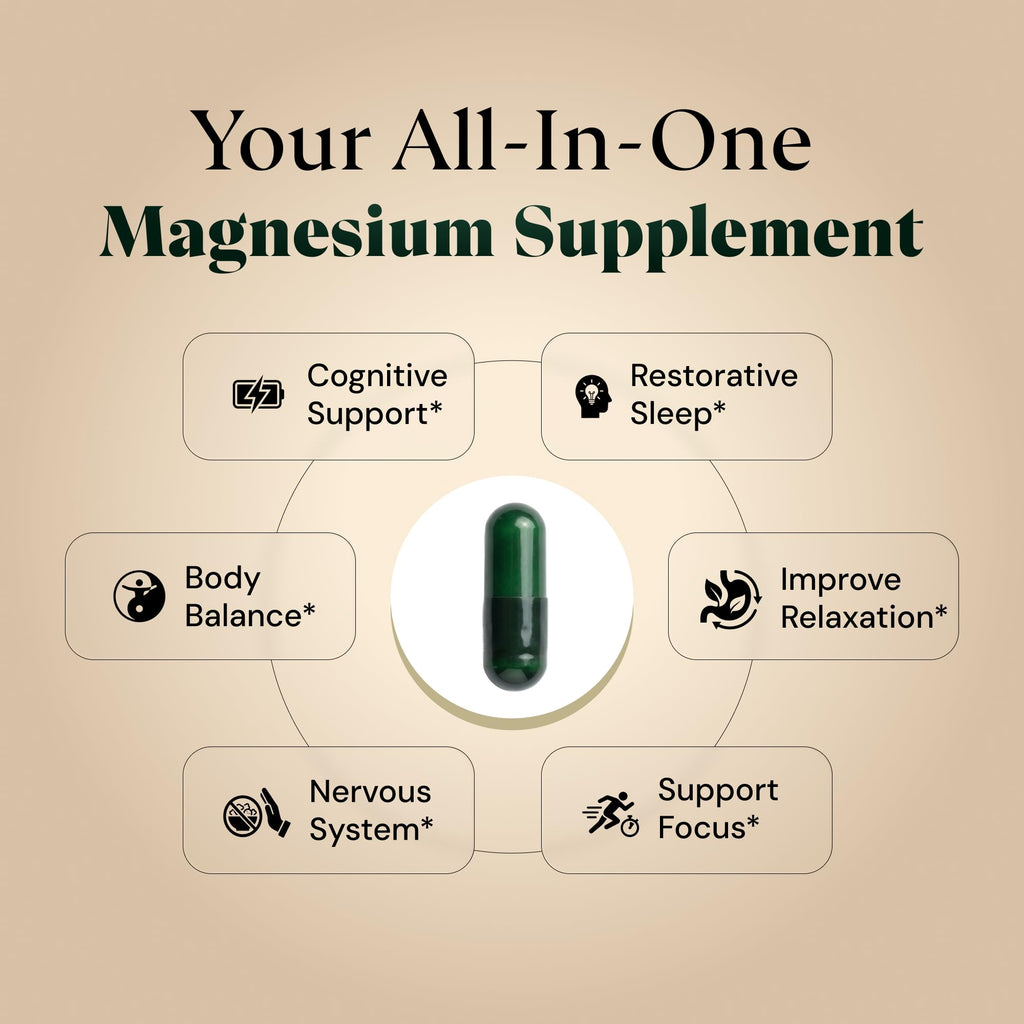 Magnesium L-Threonate with Apigenin, Valerian Root & L-Theanine – No Melatonin Restful Sleep & Brain Supplement – Clinically Studied 7-Ingredient Formula