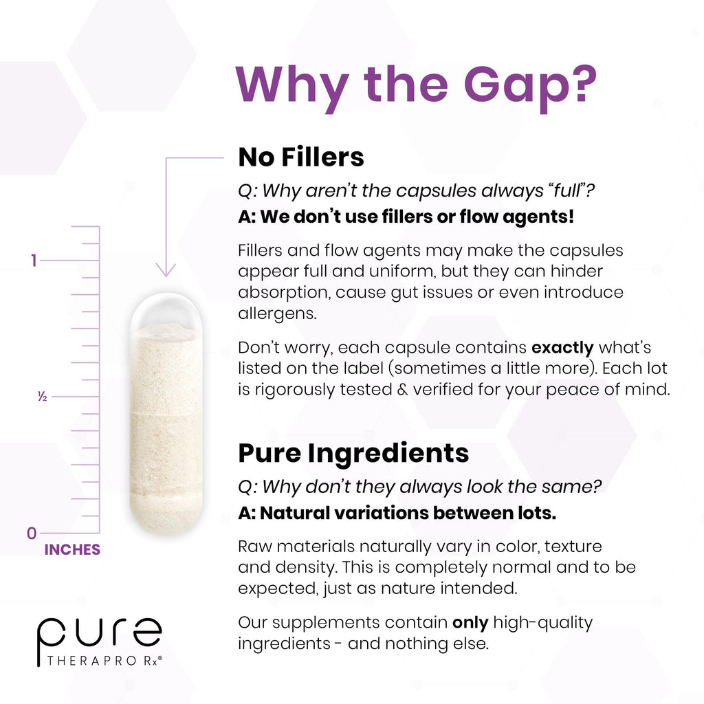Pure TheraPro Rx Optimum Magnesium Lysinate Glycinate & Di-Magnesium Malate, Made in USA | 2 Month Supply | Chelated for Maximum Absorption,