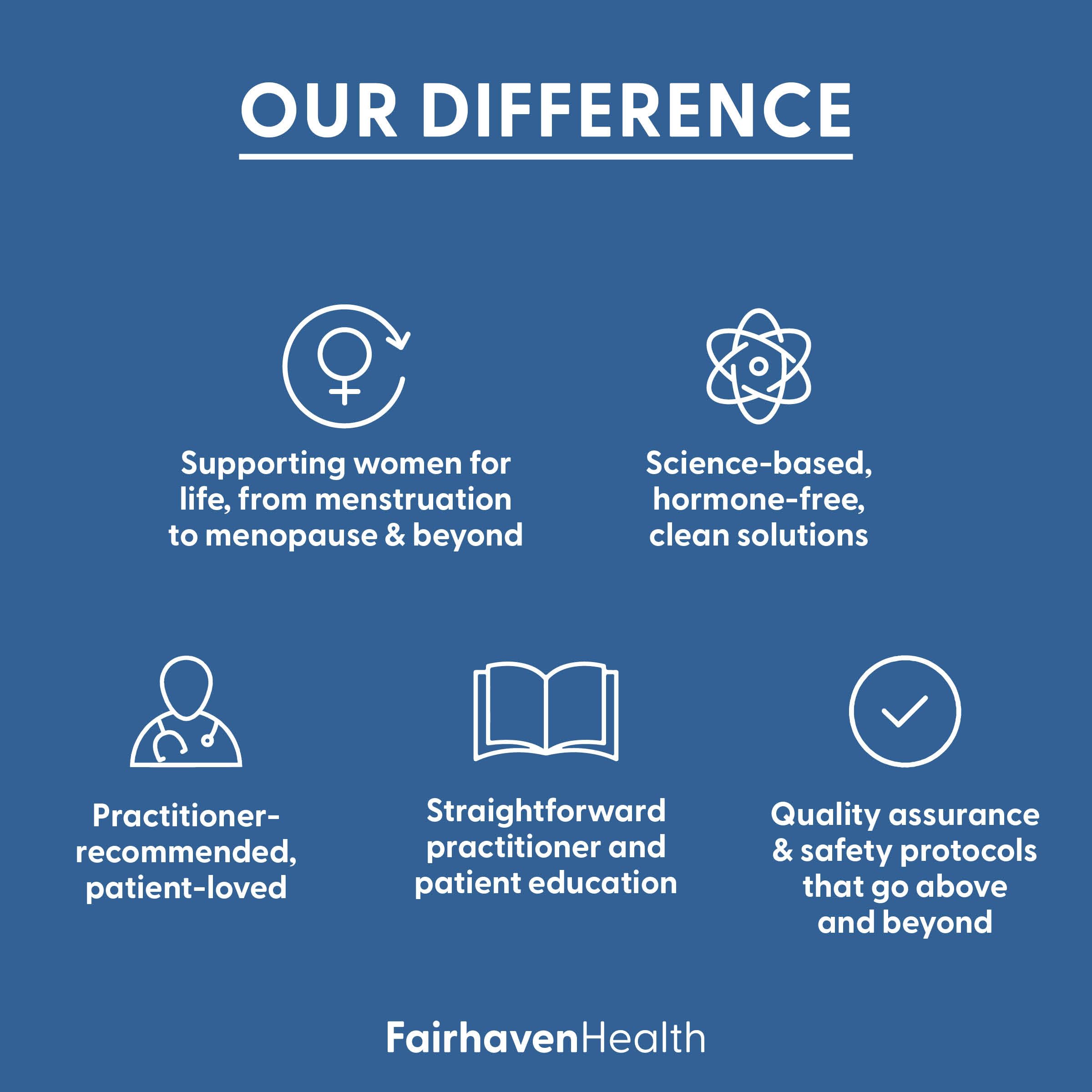 Fairhaven Health FH Pro for Men | Clinically Studied Premium Prenatal Fertility Supplements for Men | Male Fertility Supplements | Count and Motility Support Pre-Conception for Him | 180 Capsules Fairhaven HealthBuy Supplements Australia