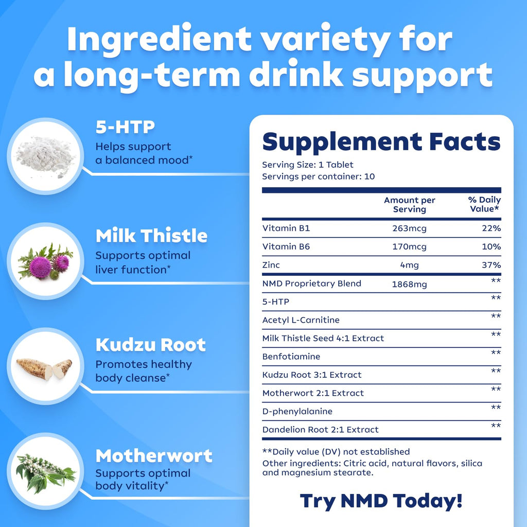 NoMoreDrinks Alcohol Cravings Reducer - Stop Drinking Alcohol Supplements & Liver ErectogenBuy Supplements Australia