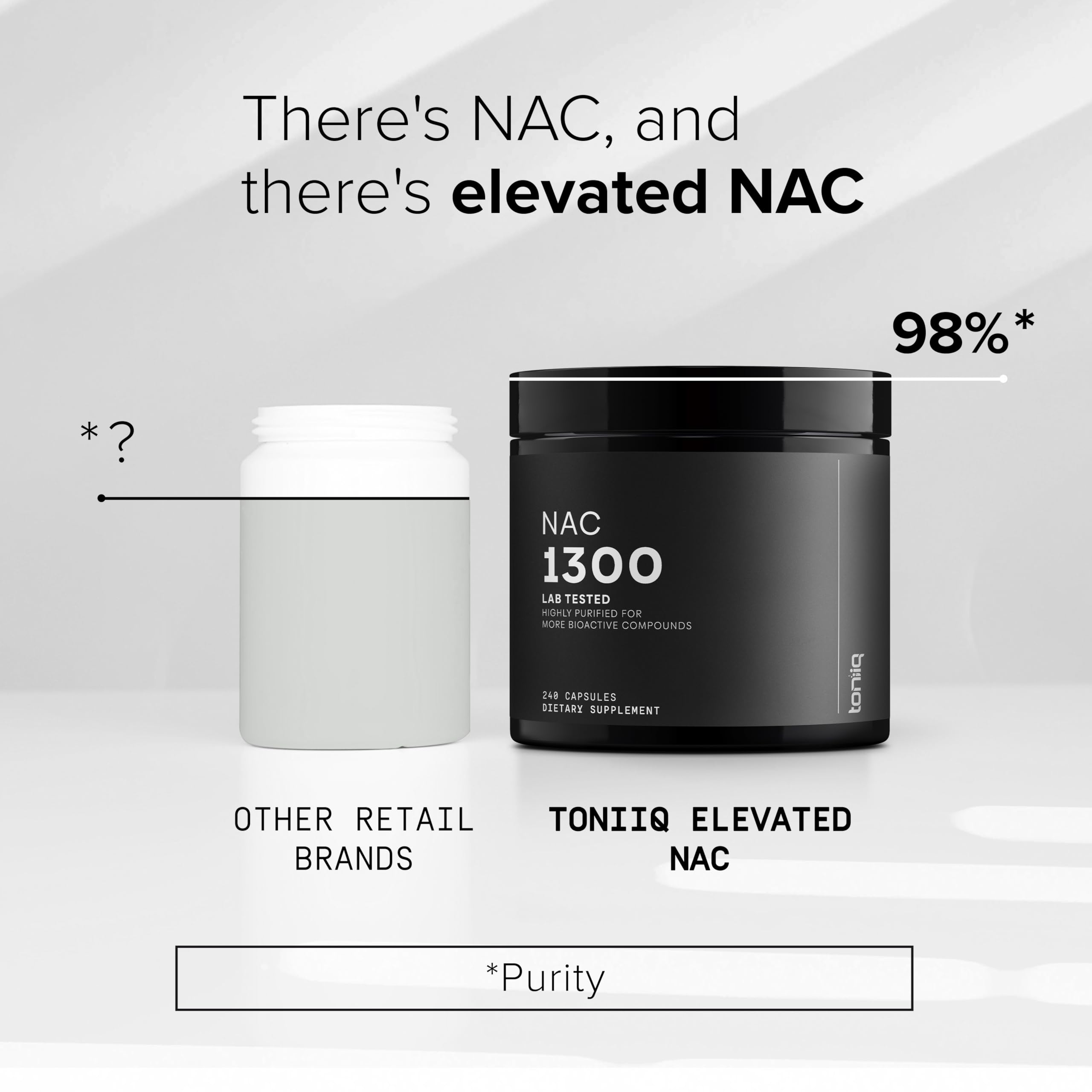 Toniiq 1300mg NAC - 4 Month Supply - Min. 98%+ Tested Purity - Ultra High Strength Bioavailable NAC Cysteine Supplement - 240 Vegetarian N Acetyl Cysteine