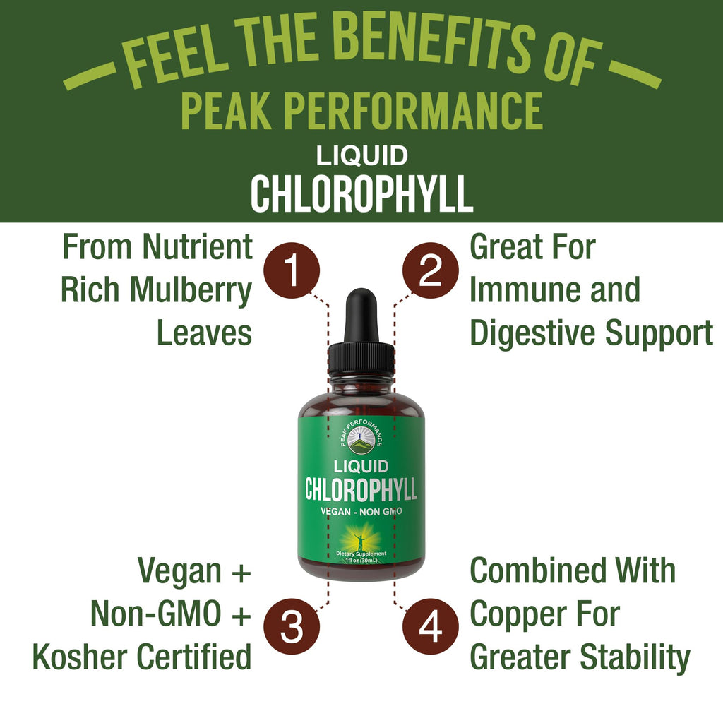Chlorophyll Liquid Drops - Ultra High Purity, Alcohol Free, Non-GMO, Gluten Free Liquid Chlorophyll Drops Supplement. Take with Water. Internal Deodorant + Skin Care, Immune, and Digestive Support Peak PerformanceBuy Supplements Australia