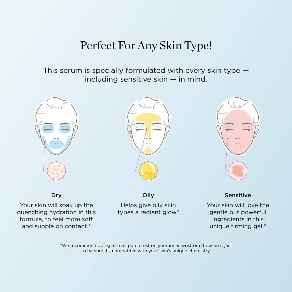 Smooth + Firm Copper Peptide Concentrate Serum for Aging Skin, Plumping Niacinamide for Tightening & Brightening, Helps Improve Elasticity, Hyperpigmentation & Dark Spots, Water Based, 1.18 Fl Oz Beverly Hills MD buy supplements Au