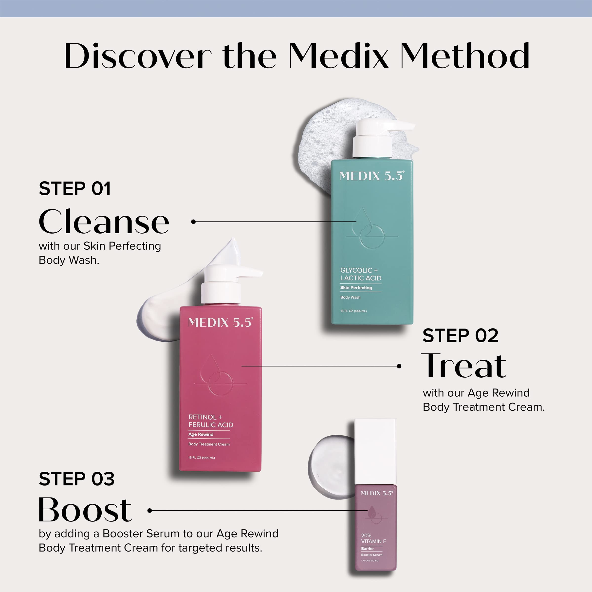 Medix 5.5 Retinol Body Lotion + Hyaluronic Acid Cream, Moisturizer Body & Face Lotion Medix 5.5Buy Supplements Australia