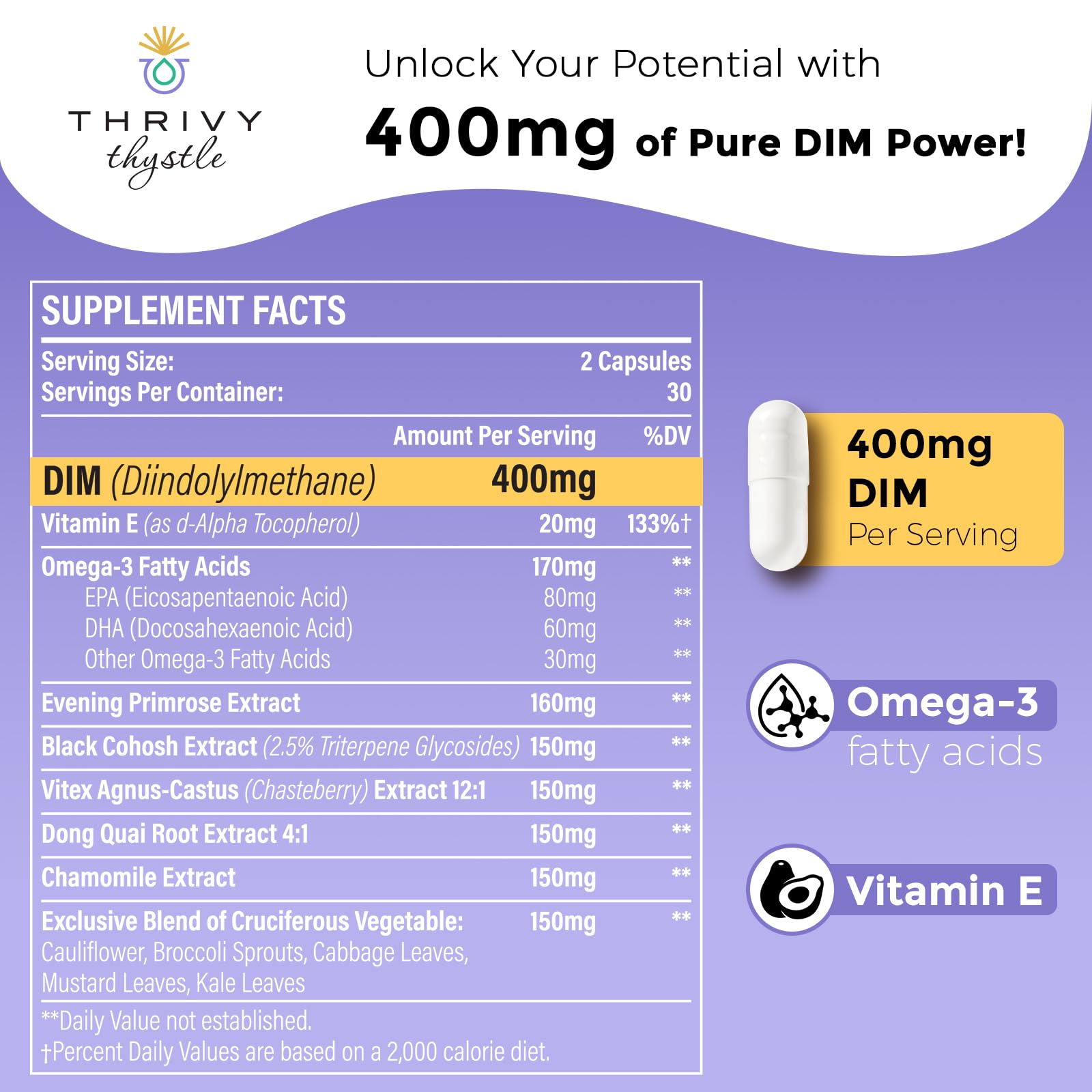 ThrivyThystle Liposomal DIM 400 mg - Hormone Balance, Estrogen Support for Women, DIM Supplement with Vitamin E, Evening Primrose, Black Cohosh, Omega-3 Fatty Acids (60 Capsules) ThrivyThystleBuy Supplements Australia